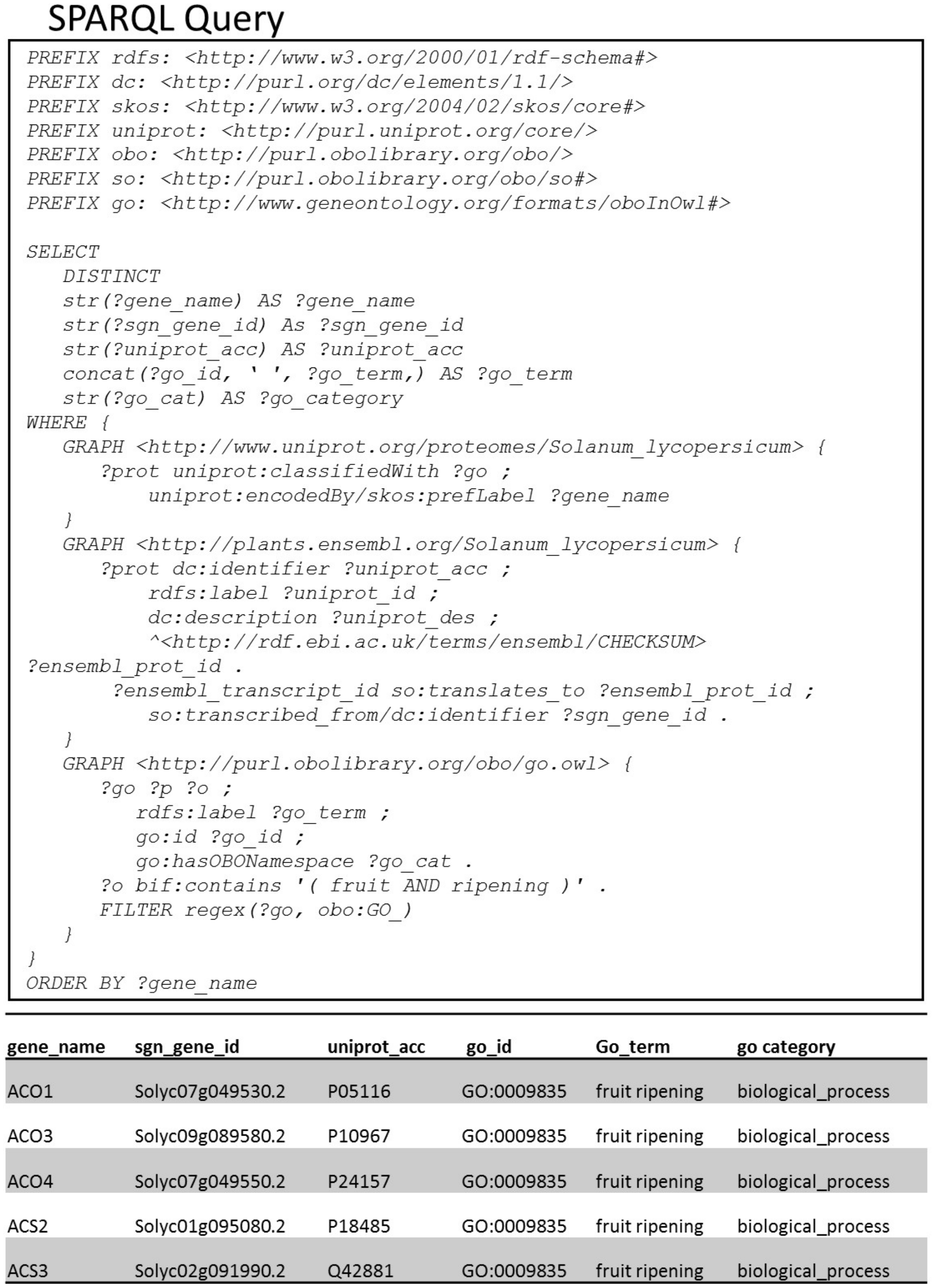 Applsci 10 06813 g004 Applsci 10 06813 g004