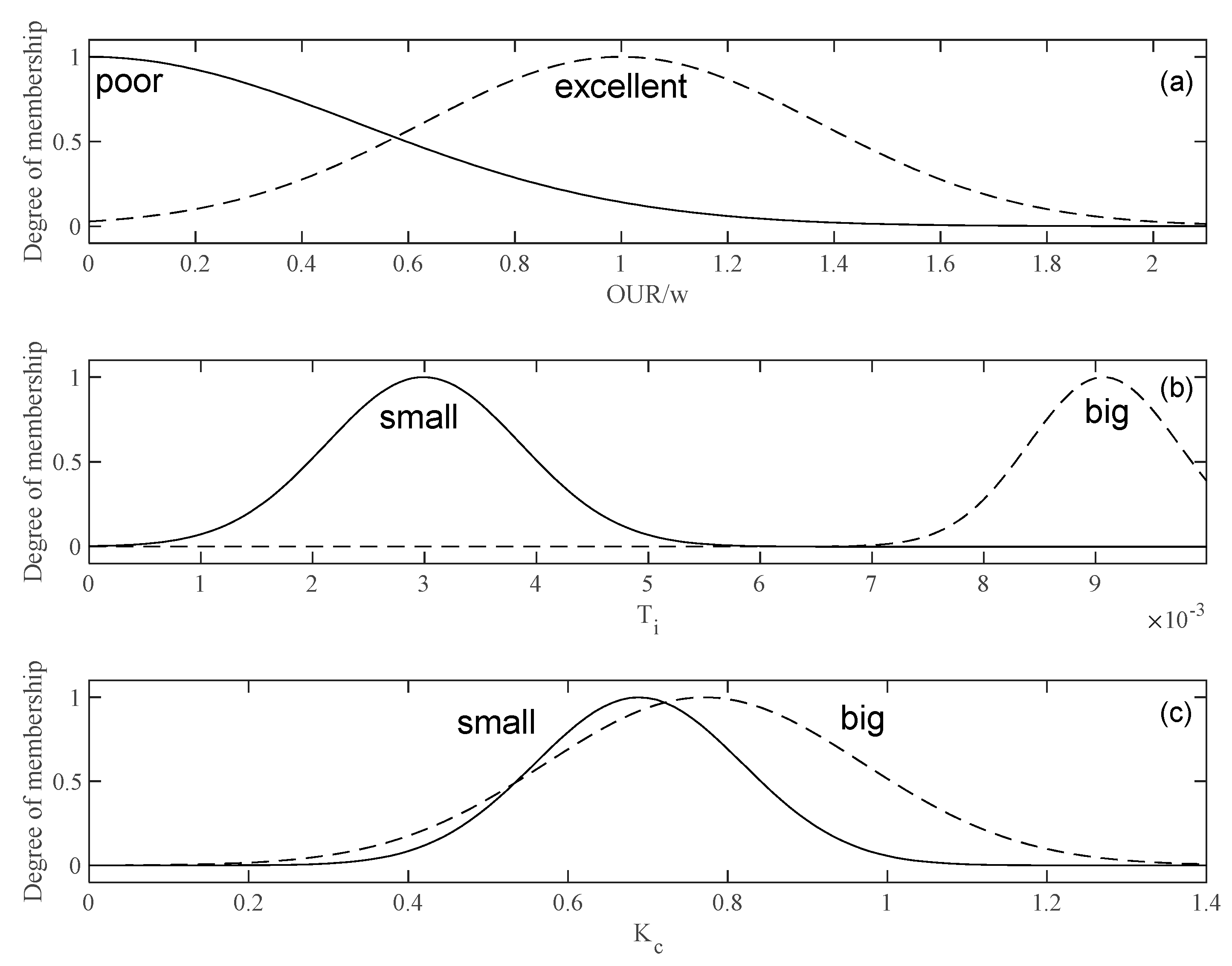 Applsci 10 06818 g002 Applsci 10 06818 g002