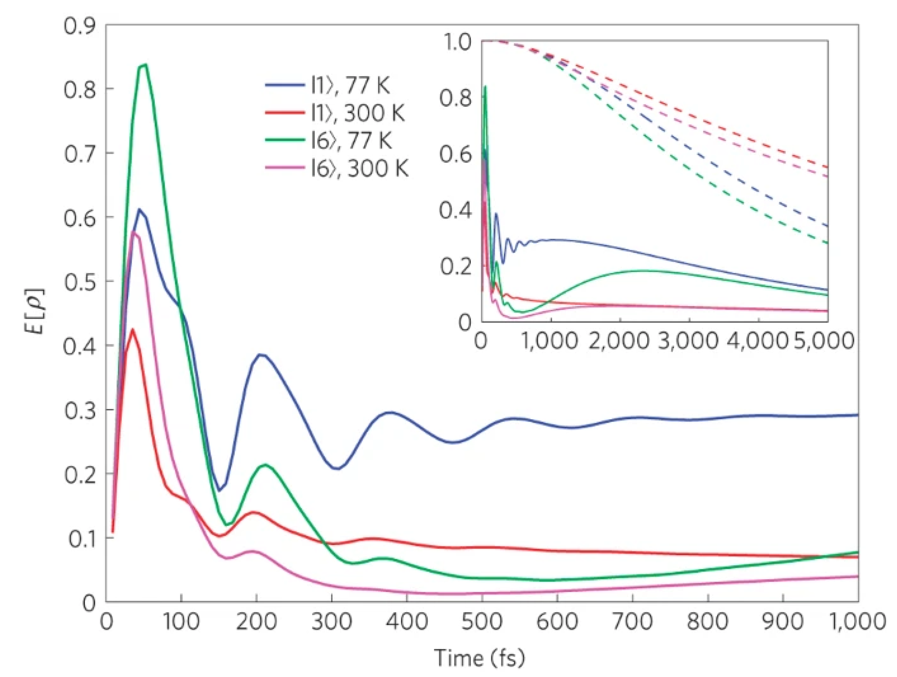 Applsci 10 06821 g002