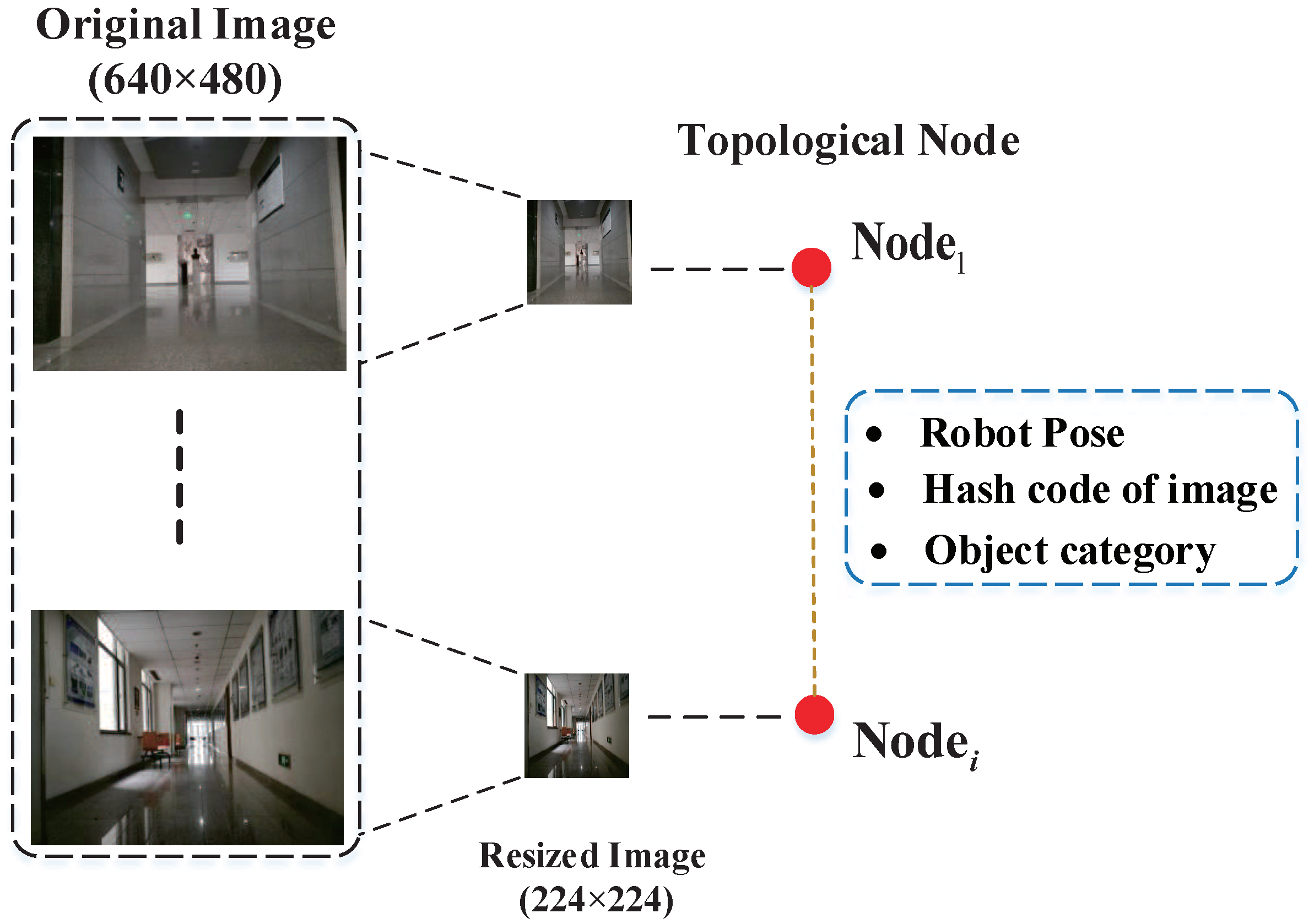 Applsci 10 06829 g003 Applsci 10 06829 g003