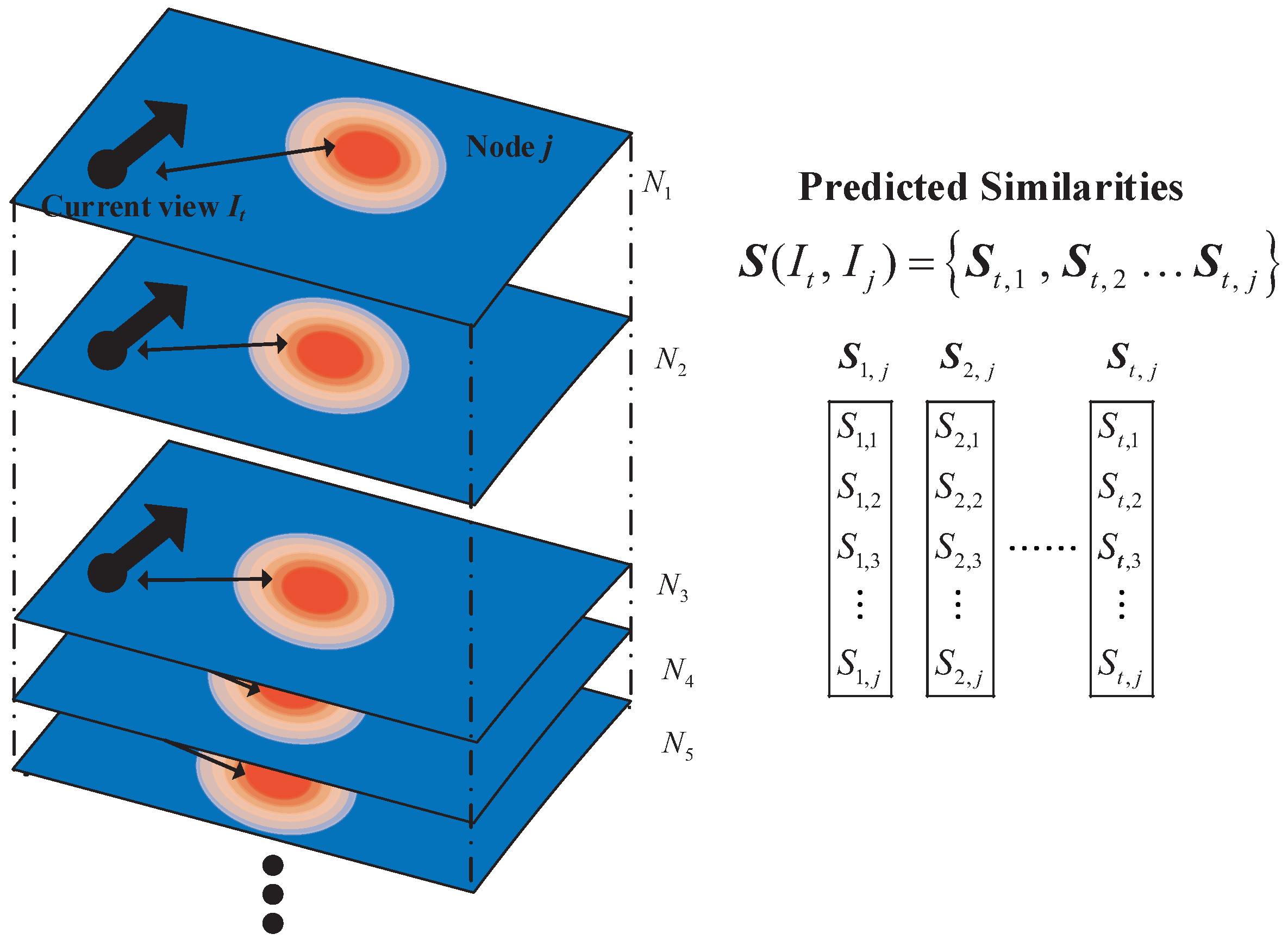 Applsci 10 06829 g005 Applsci 10 06829 g005