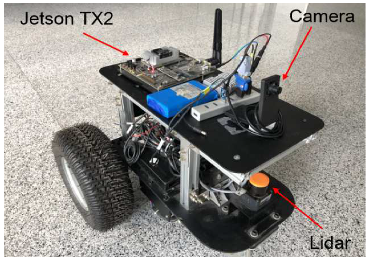 Applsci 10 06829 g006 Applsci 10 06829 g006