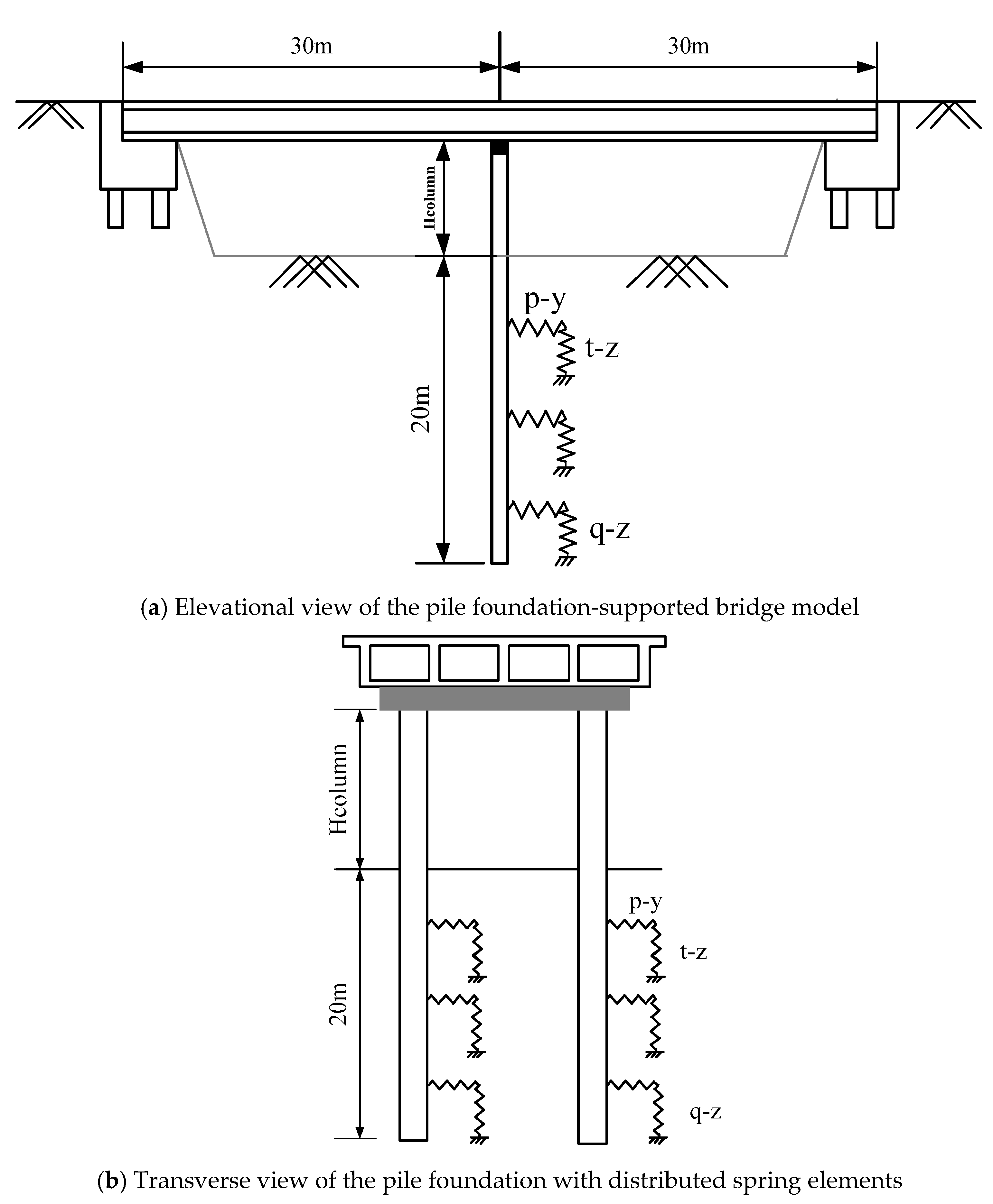 Applsci 10 06843 g002