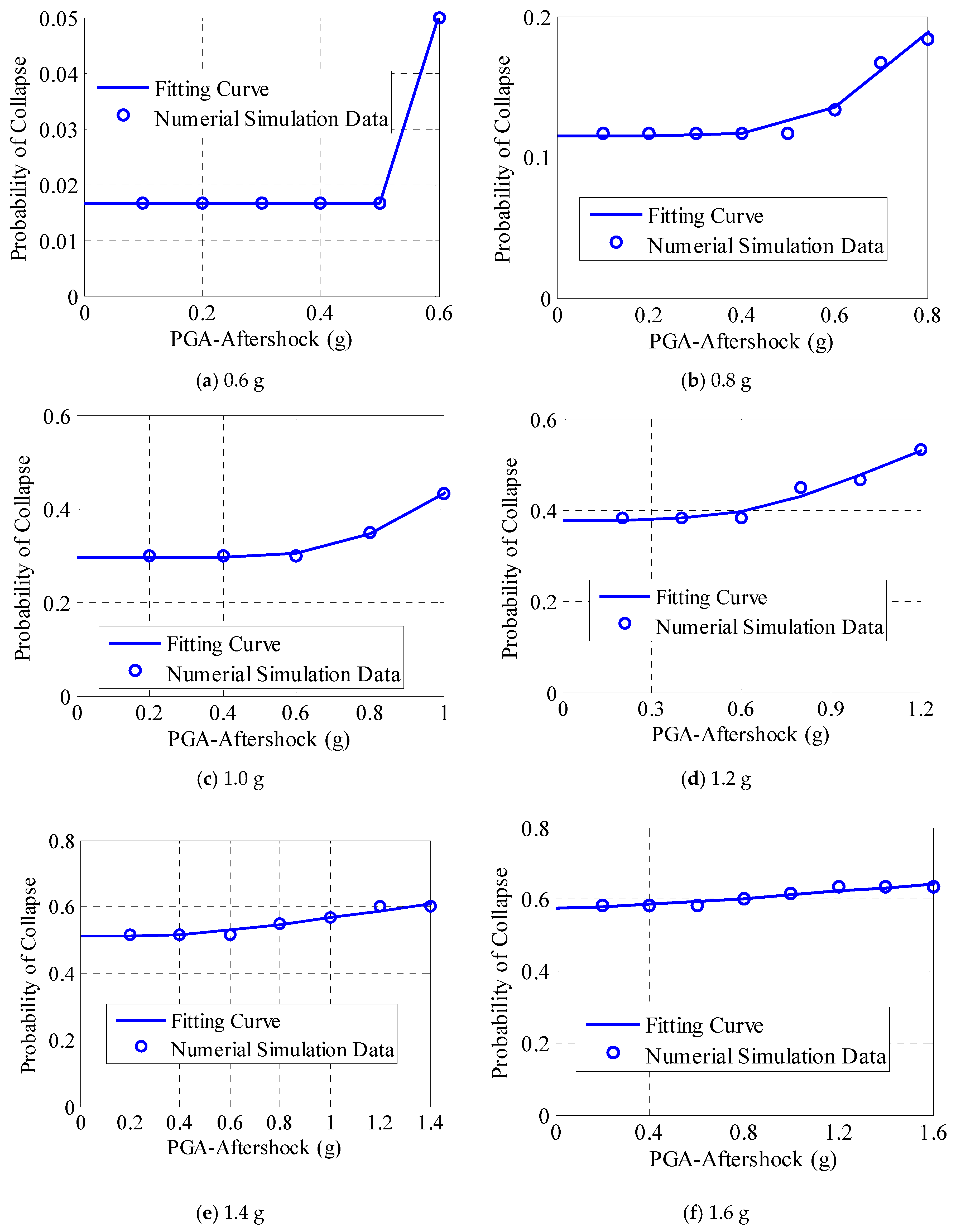Applsci 10 06843 g006