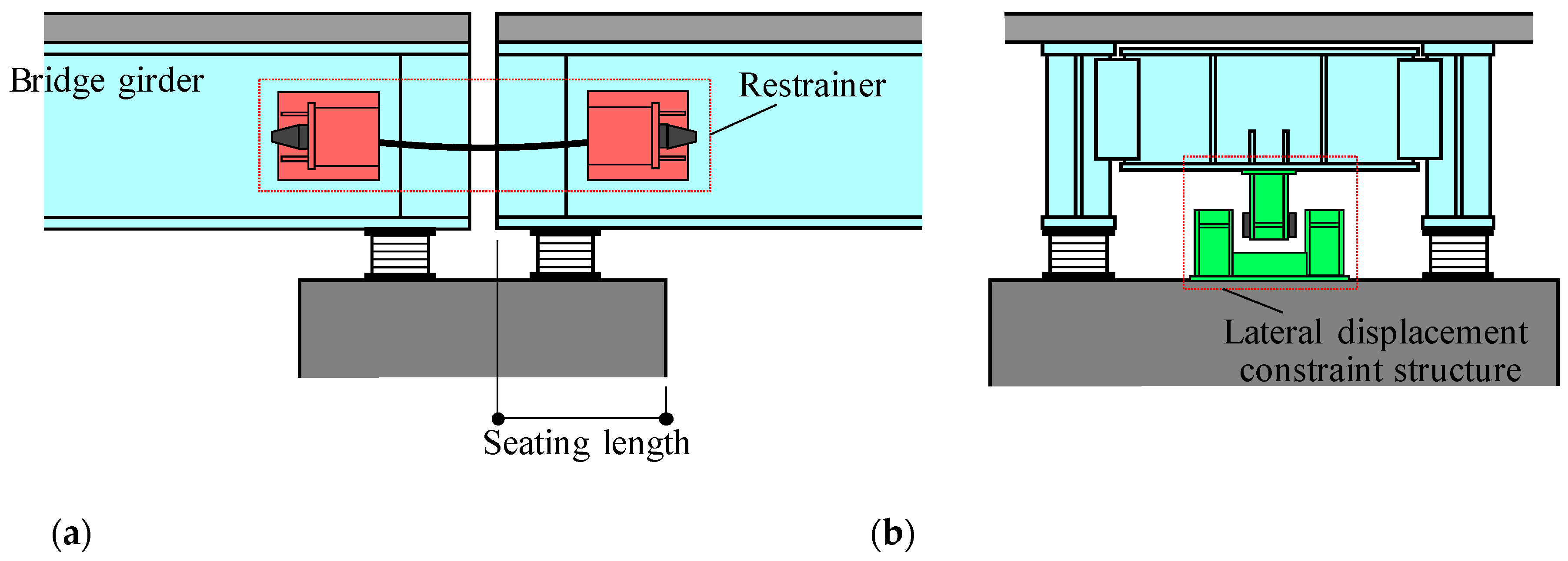 Applsci 10 06847 g001