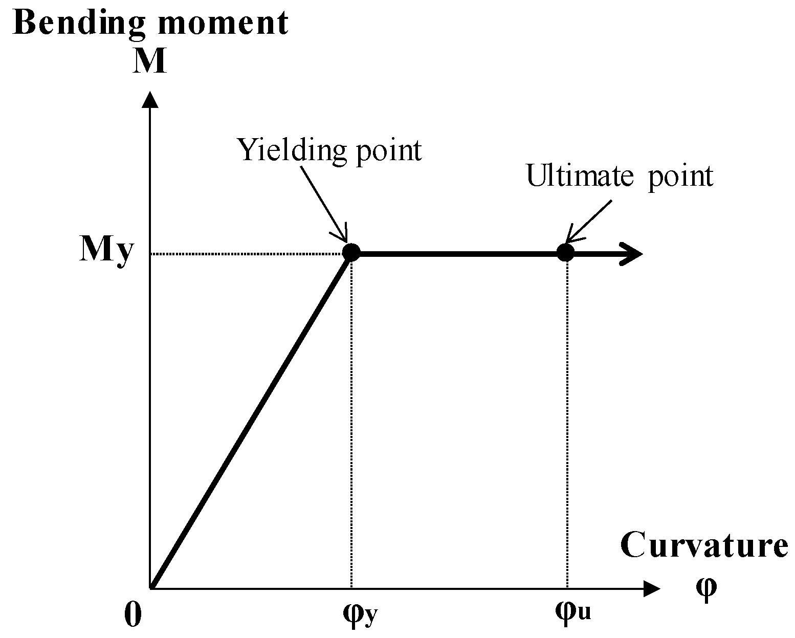 Applsci 10 06847 g005