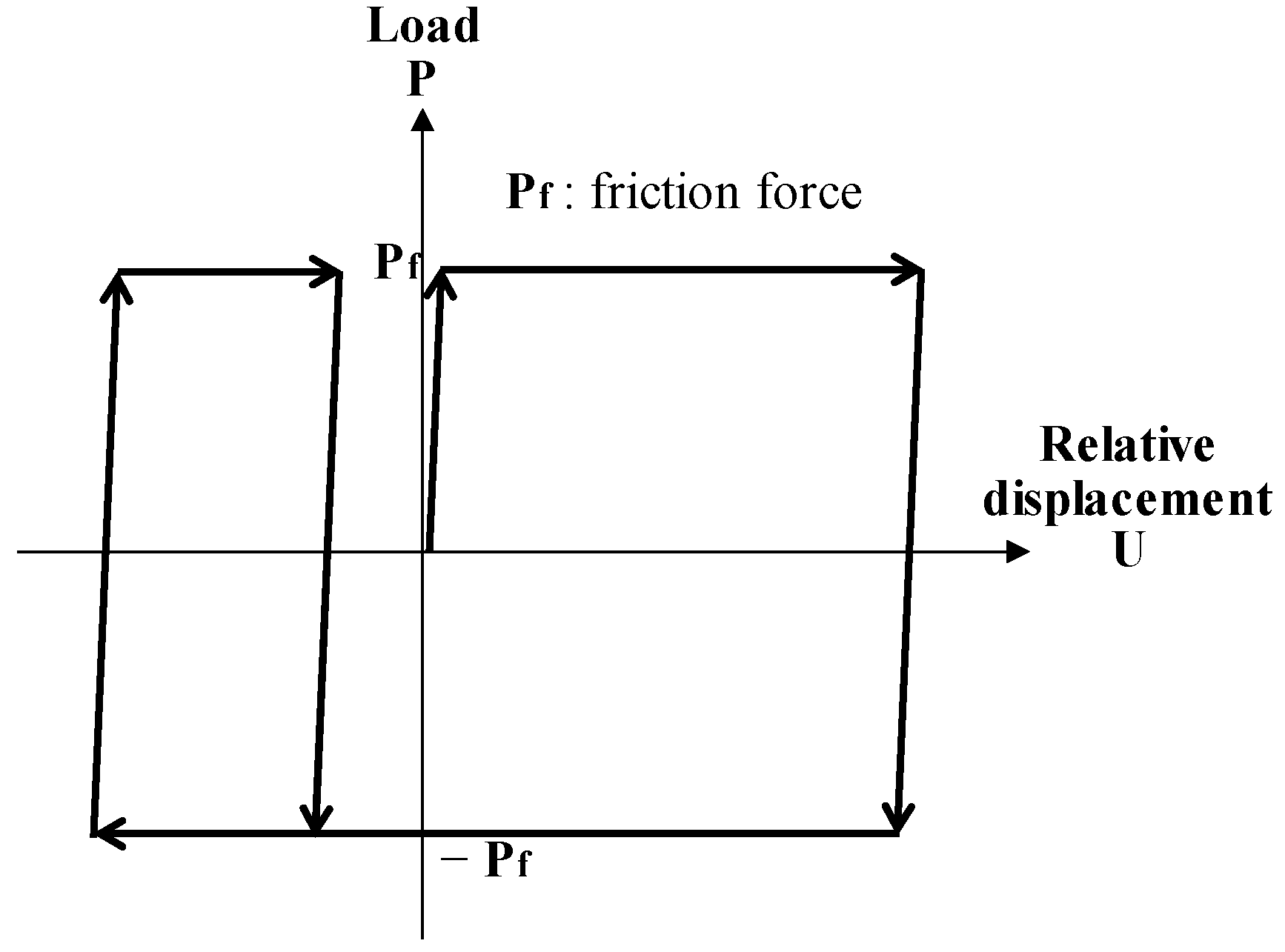 Applsci 10 06847 g007
