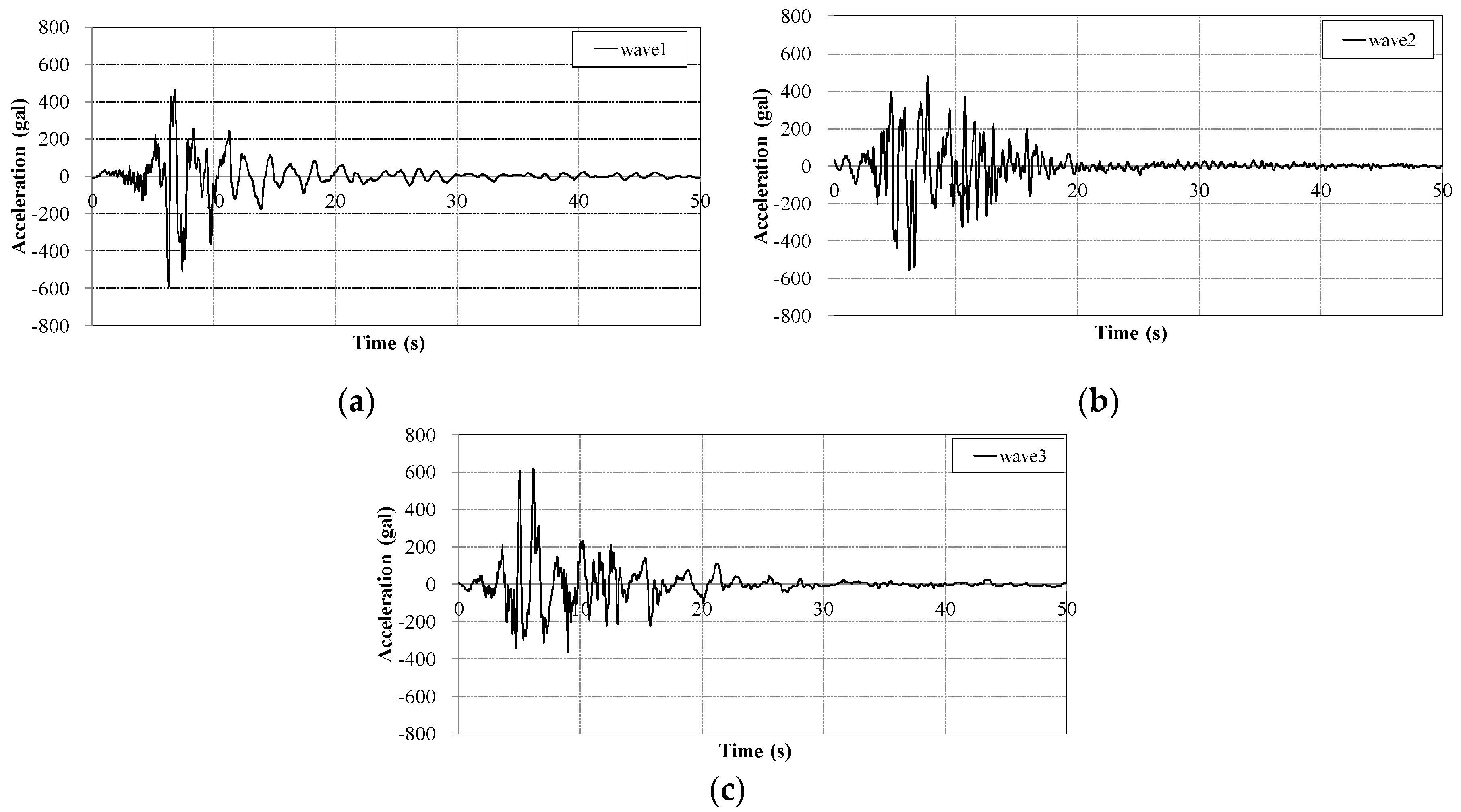 Applsci 10 06847 g008