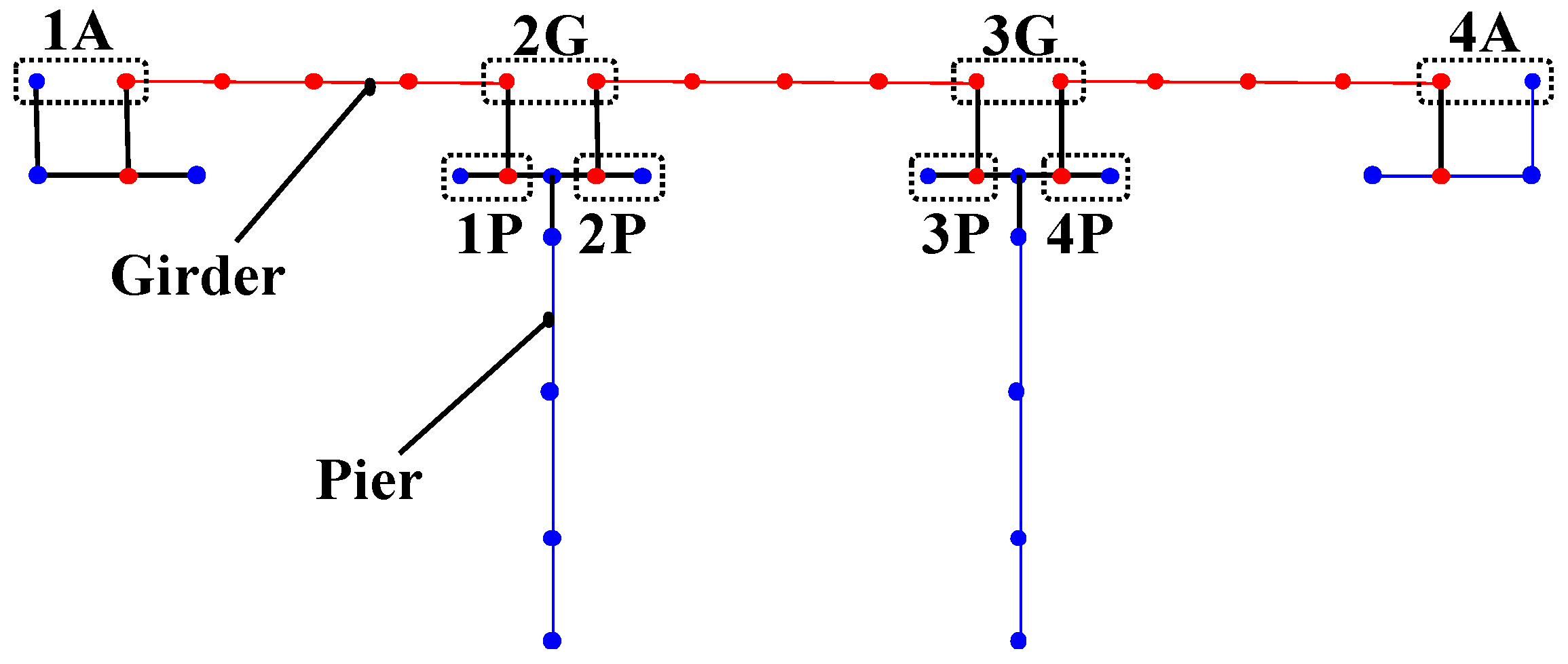 Applsci 10 06847 g010