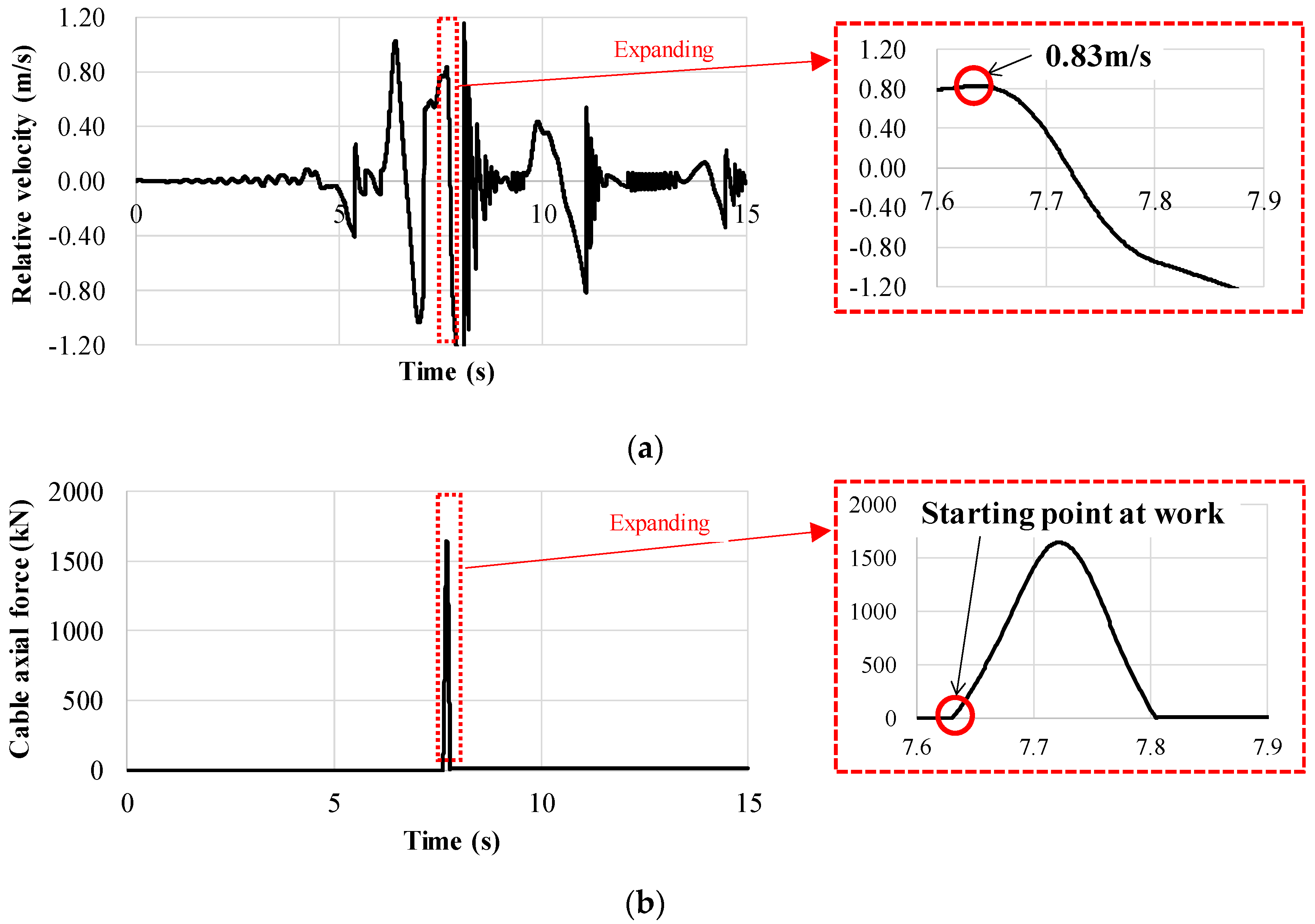 Applsci 10 06847 g014