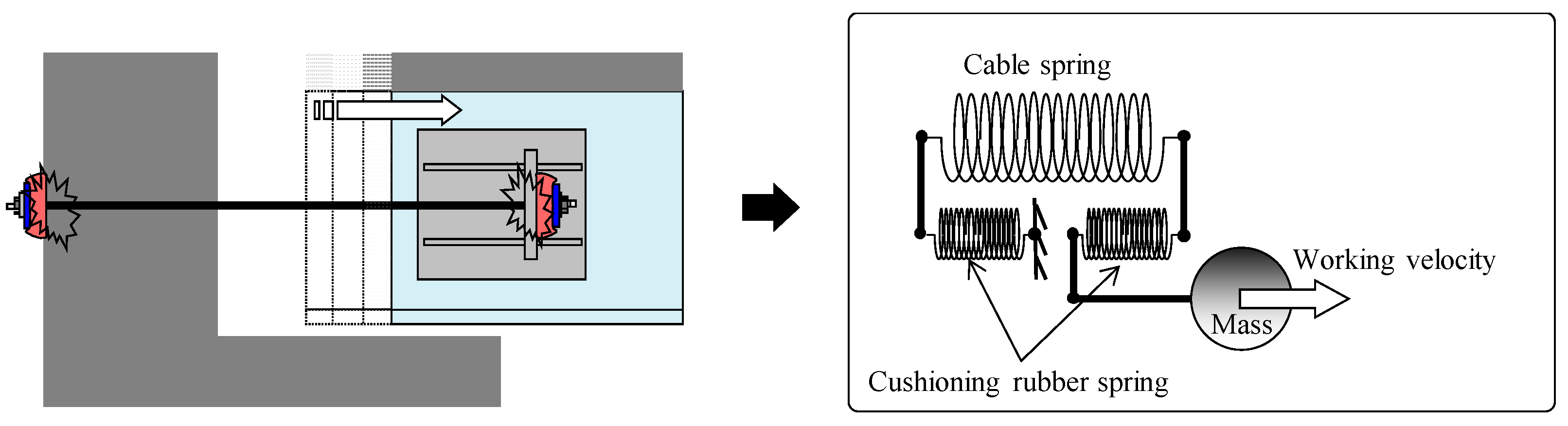Applsci 10 06847 g015