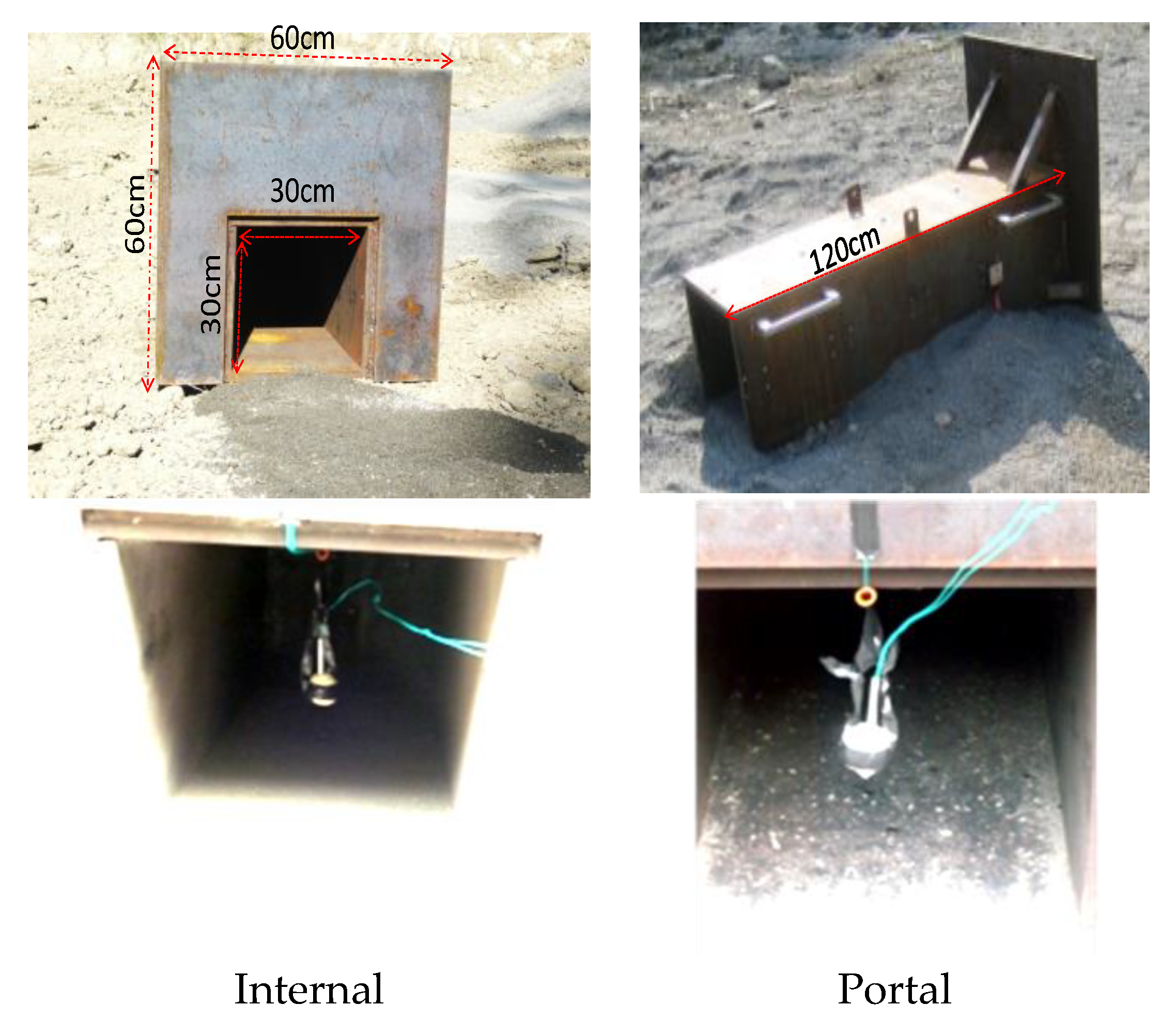 Applsci 10 06849 g002