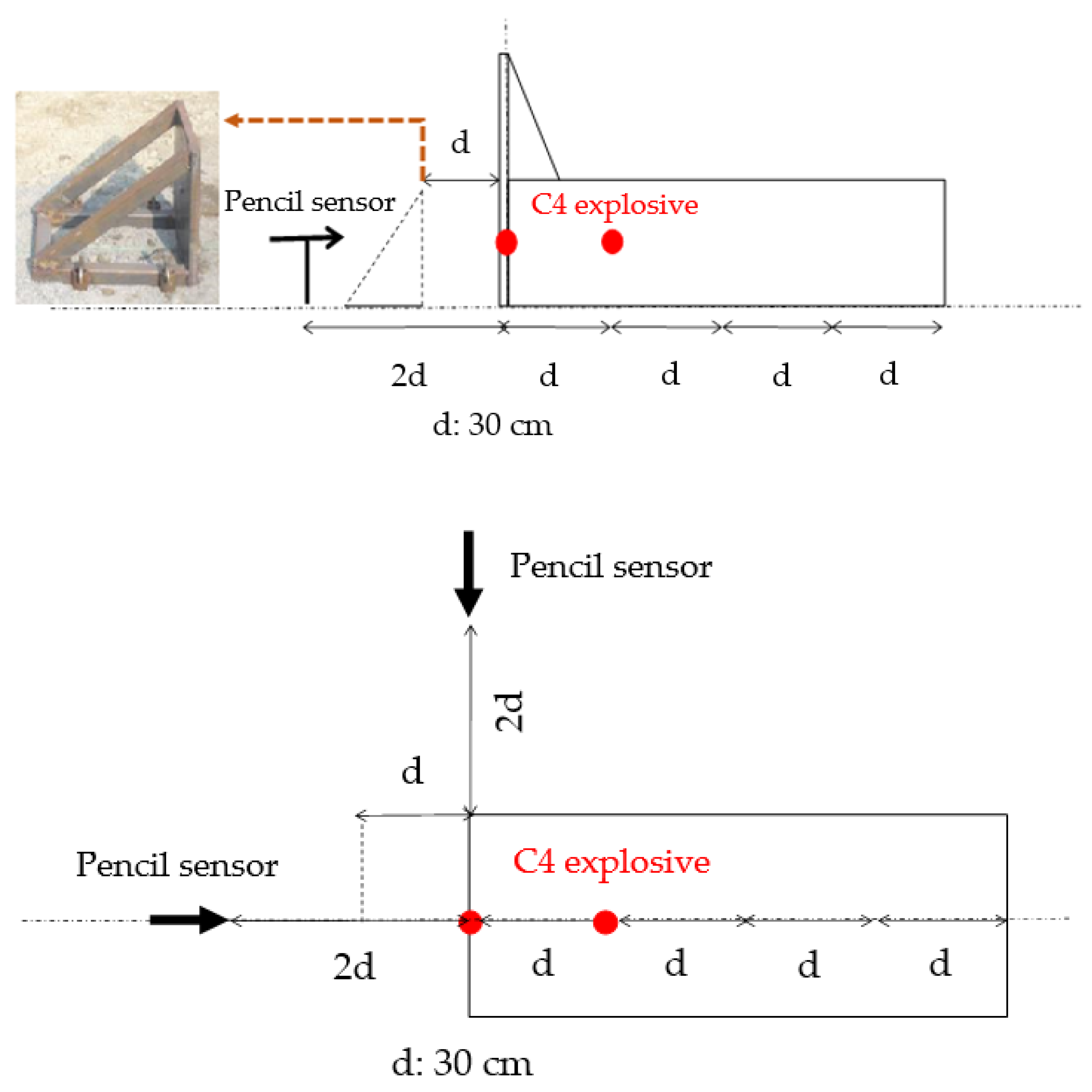 Applsci 10 06849 g005