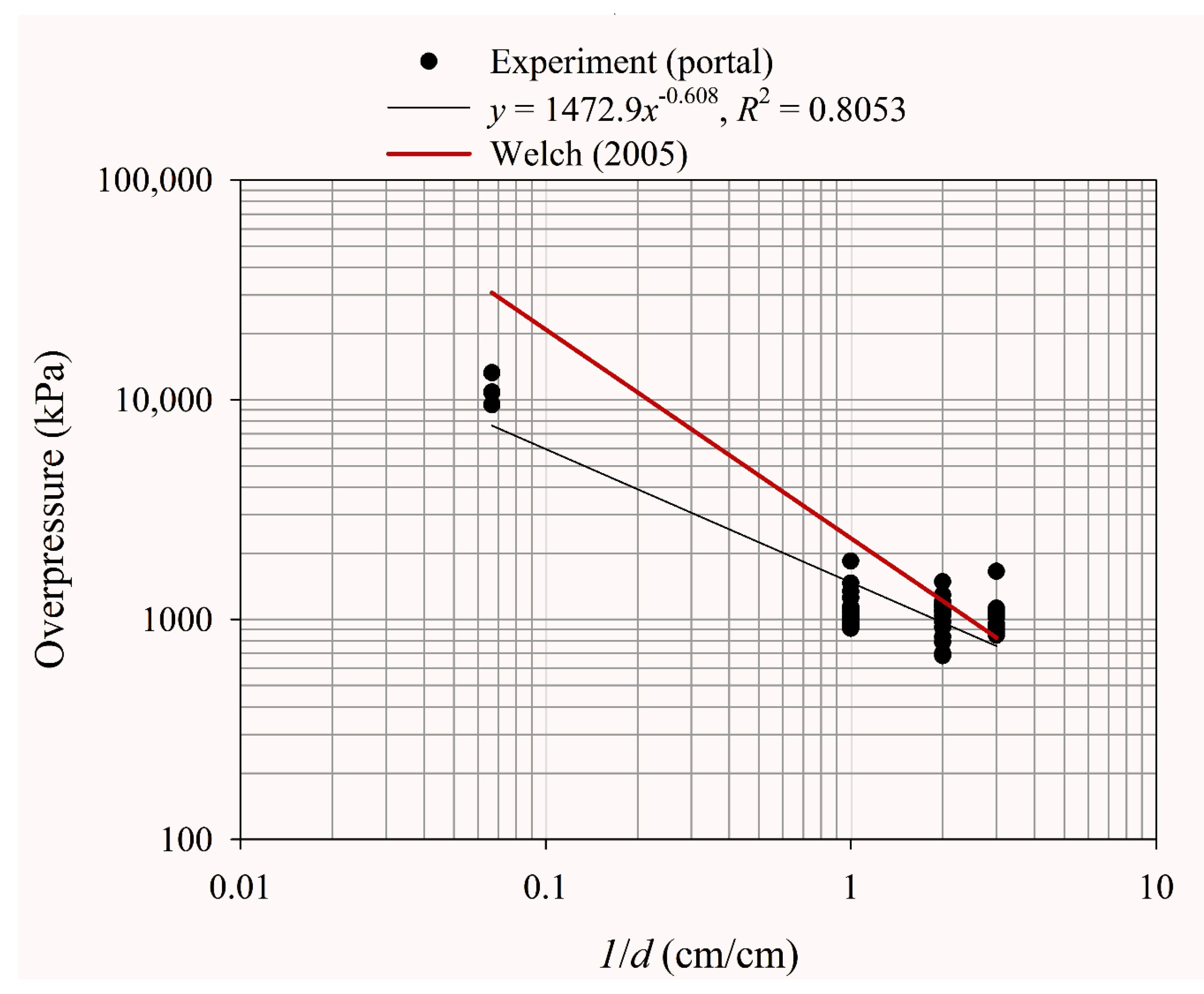 Applsci 10 06849 g007