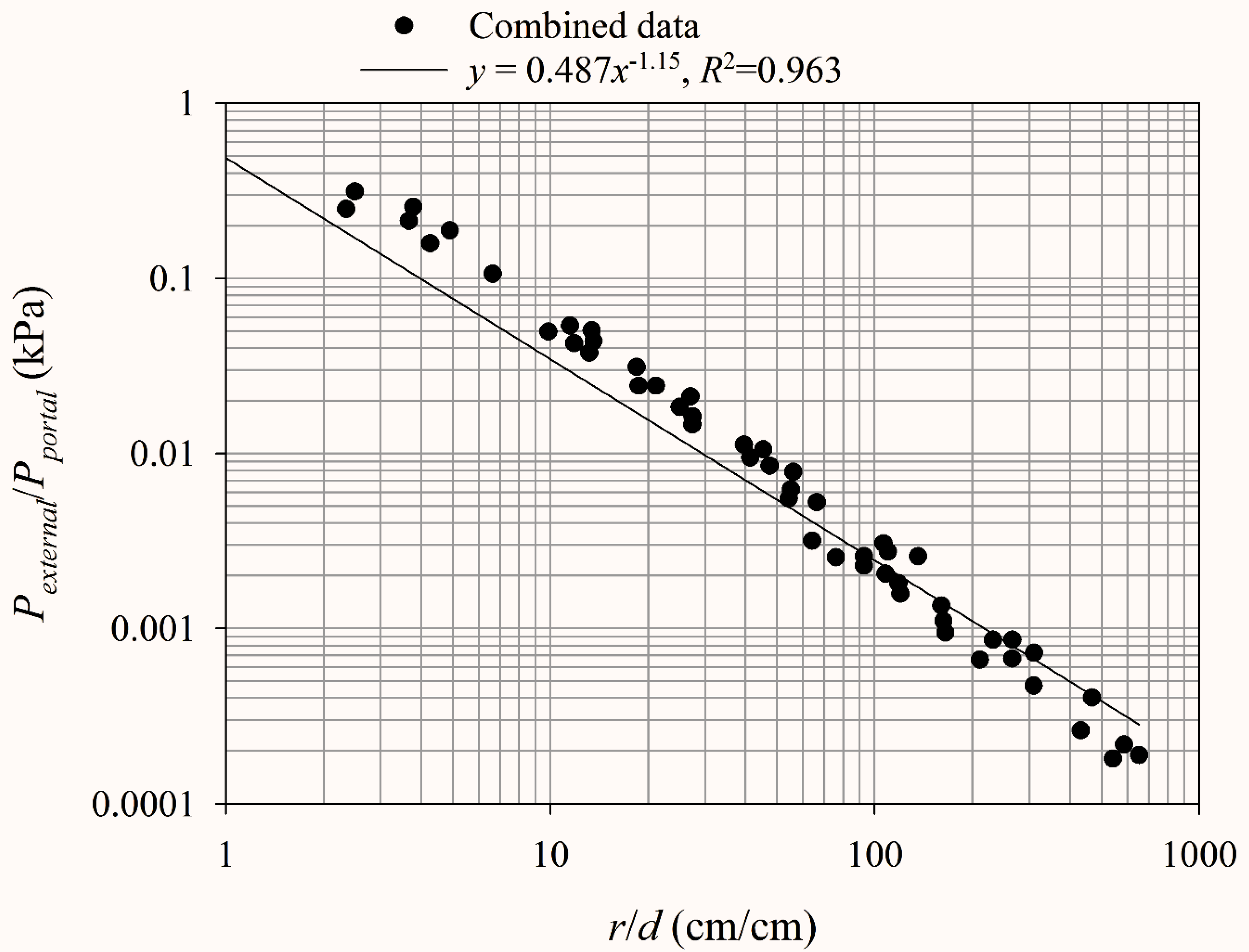 Applsci 10 06849 g015