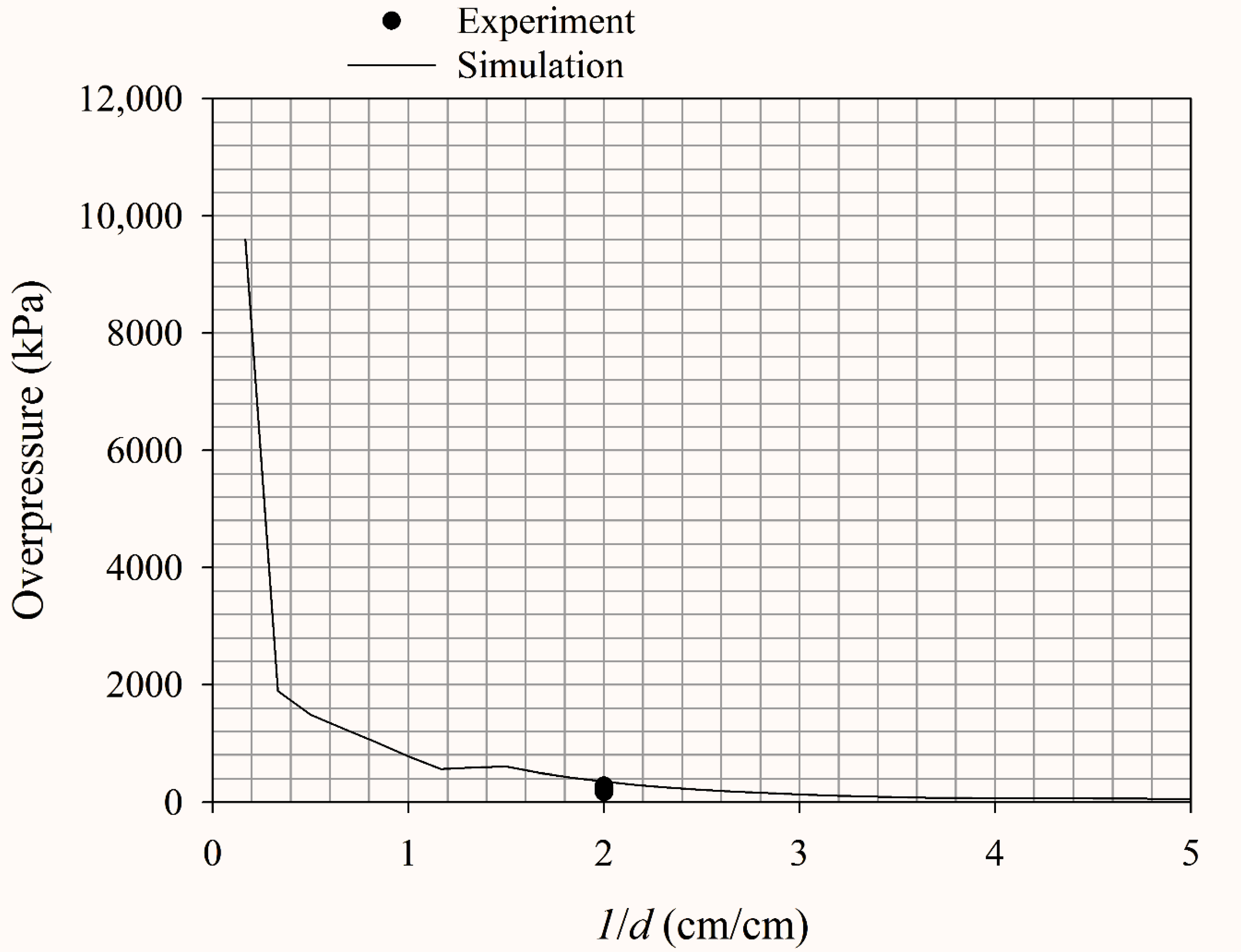 Applsci 10 06849 g016