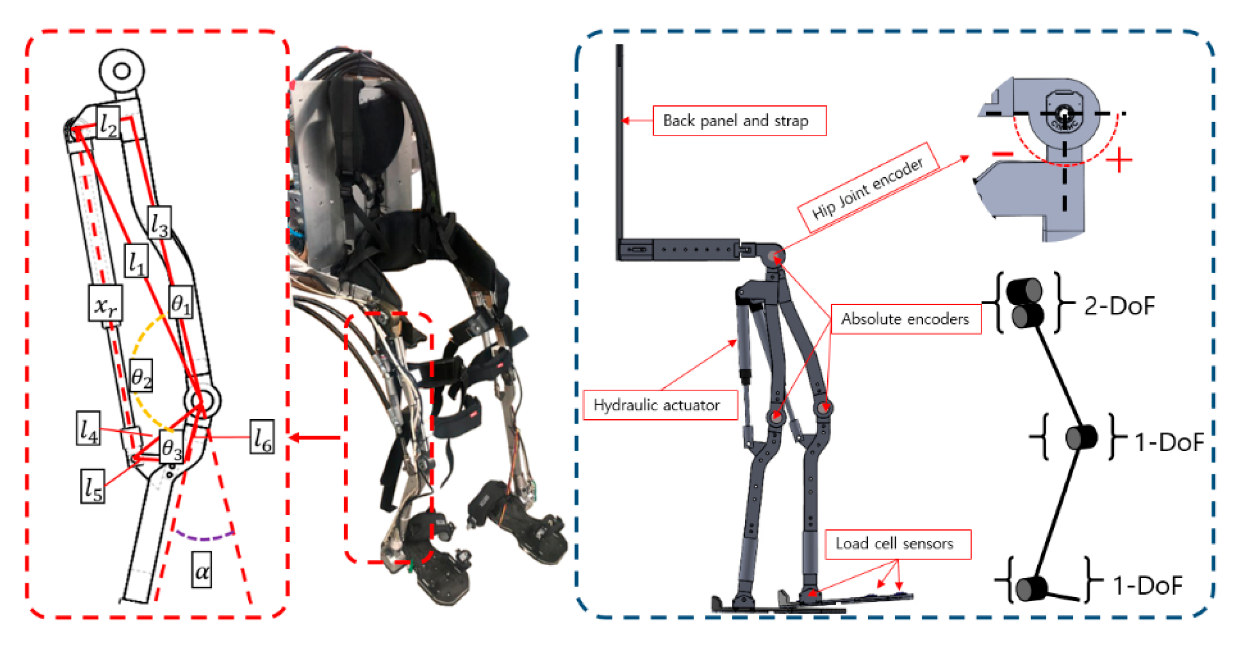 Applsci 10 06852 g001 Applsci 10 06852 g001