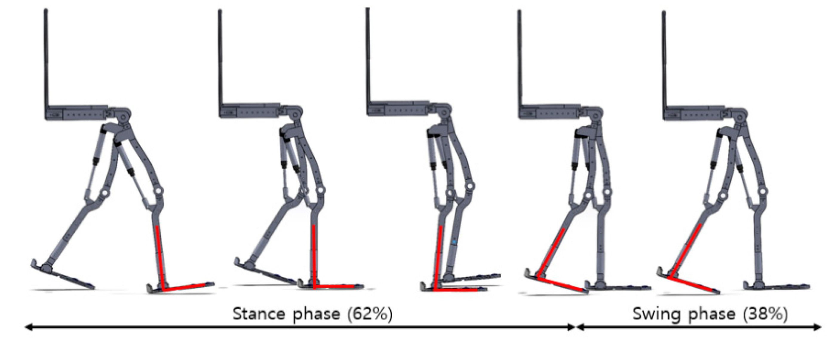Applsci 10 06852 g002 Applsci 10 06852 g002