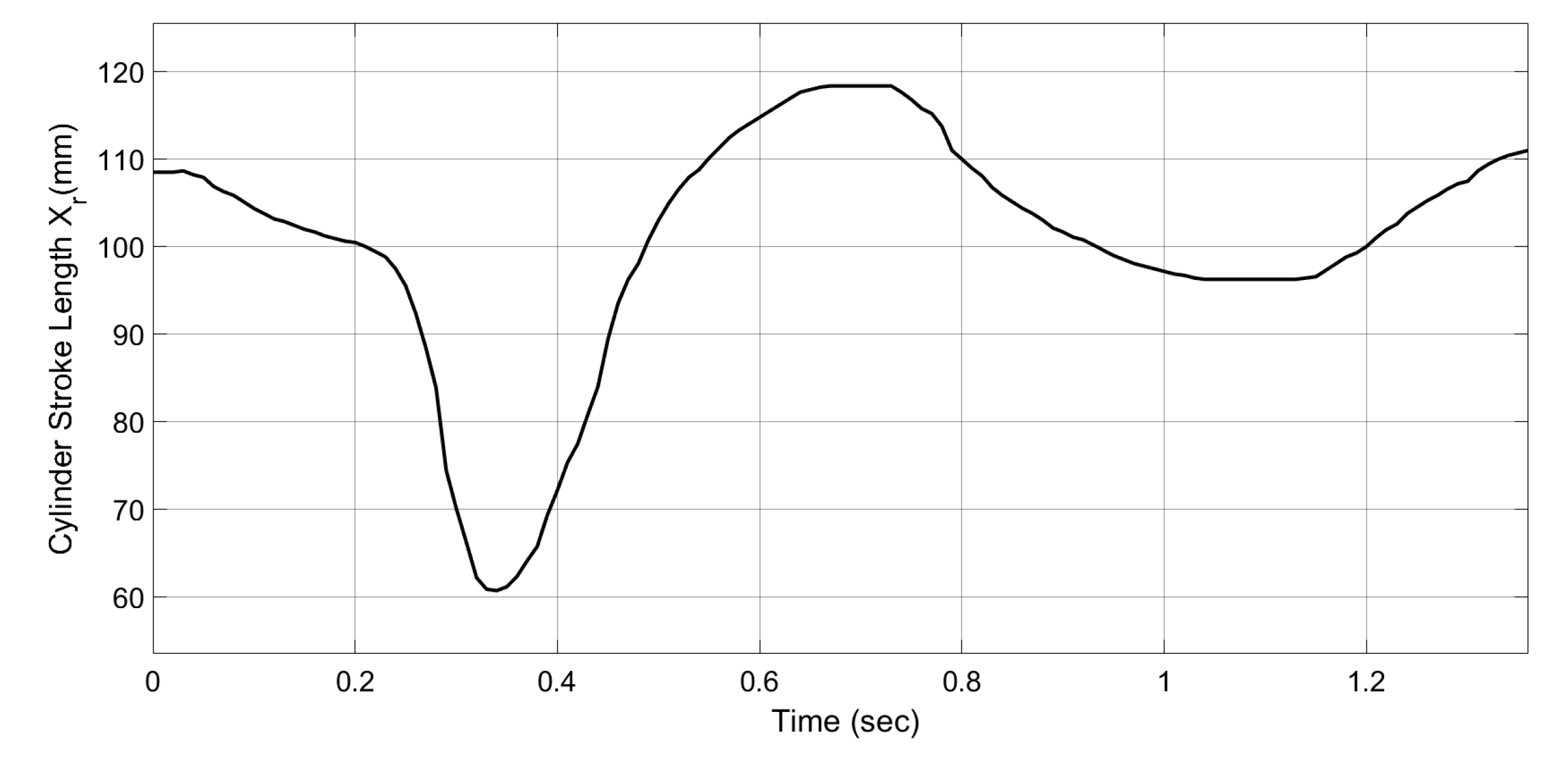 Applsci 10 06852 g003 Applsci 10 06852 g003