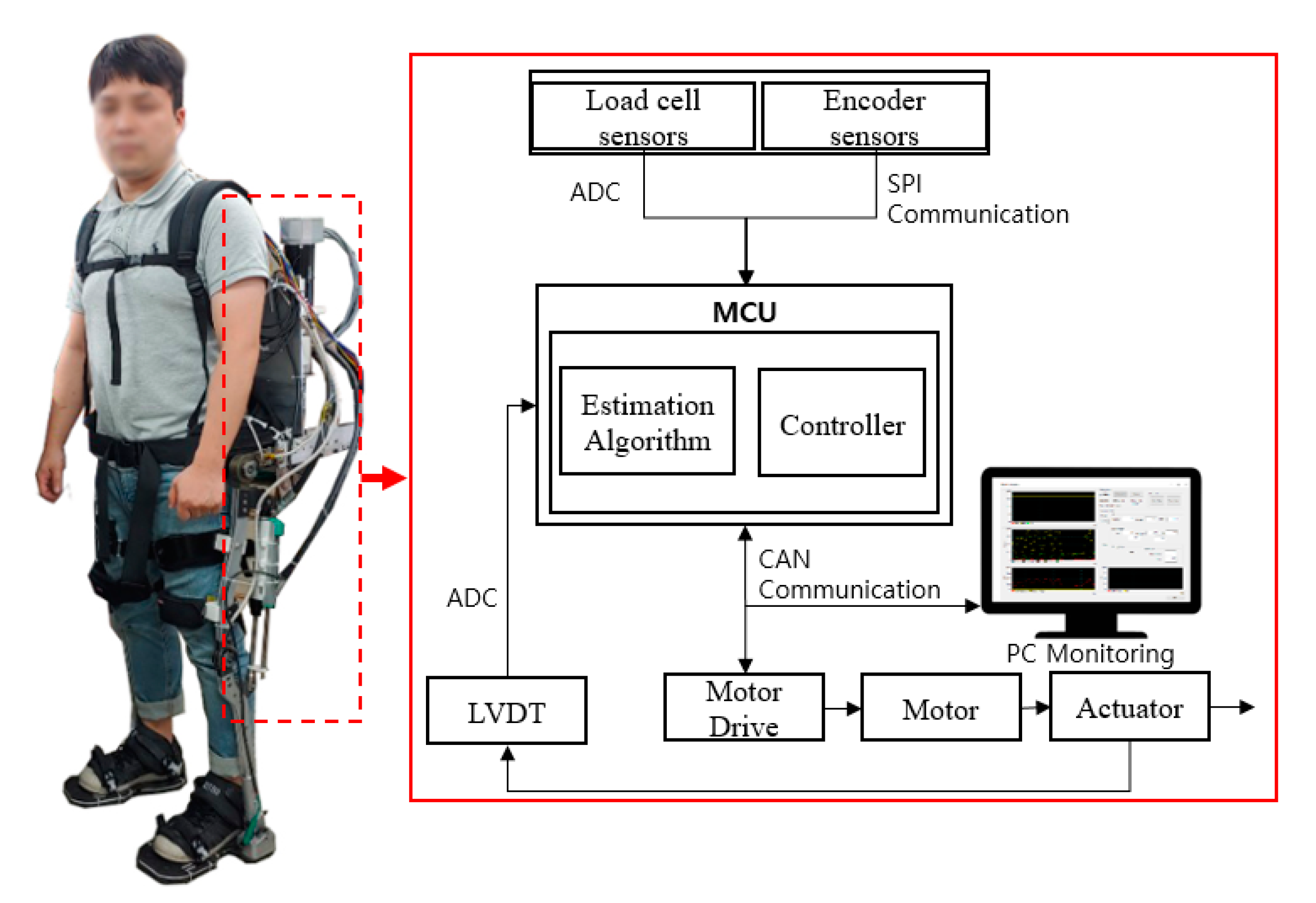 Applsci 10 06852 g009 Applsci 10 06852 g009