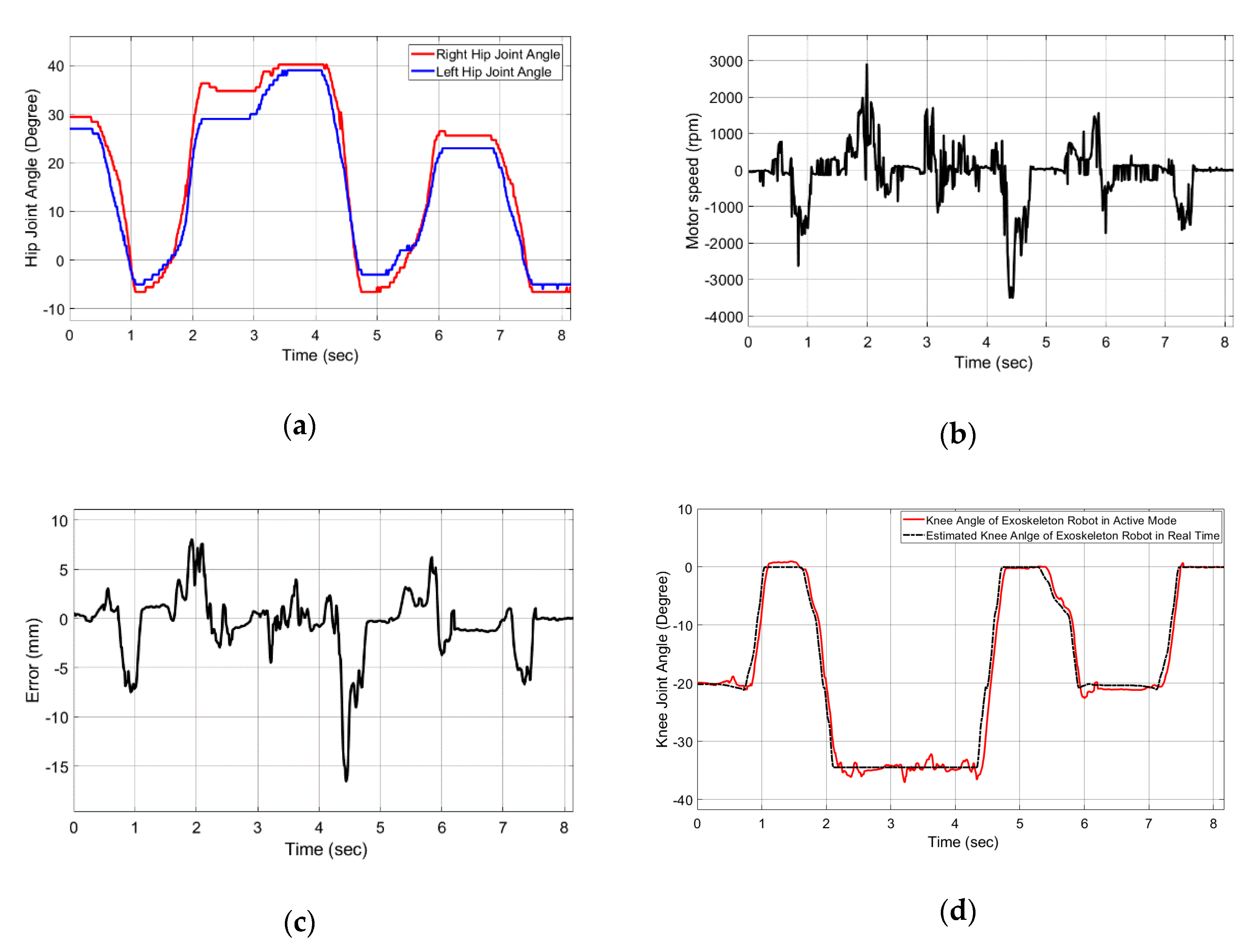 Applsci 10 06852 g012 Applsci 10 06852 g012