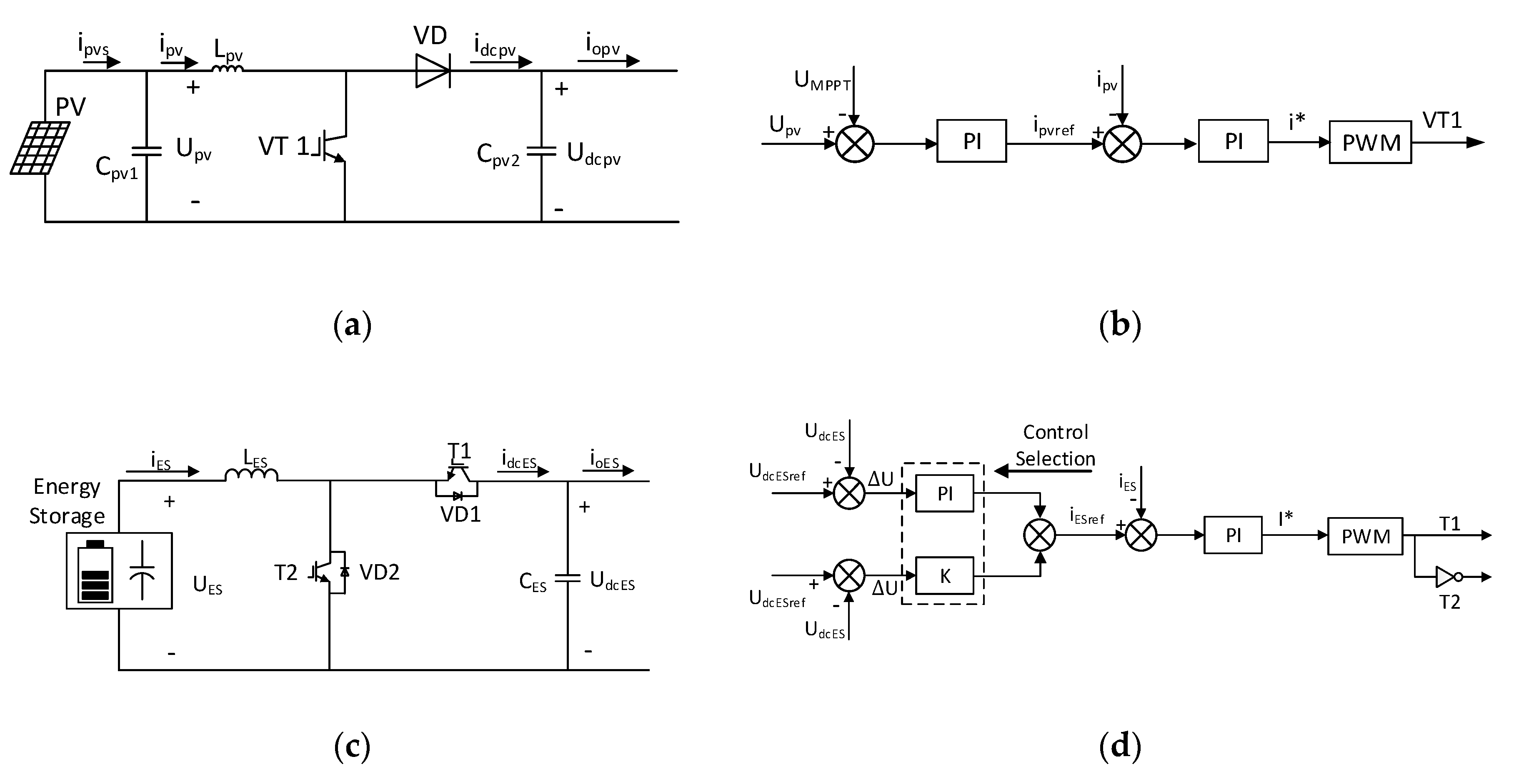 Applsci 10 06853 g006 Applsci 10 06853 g006