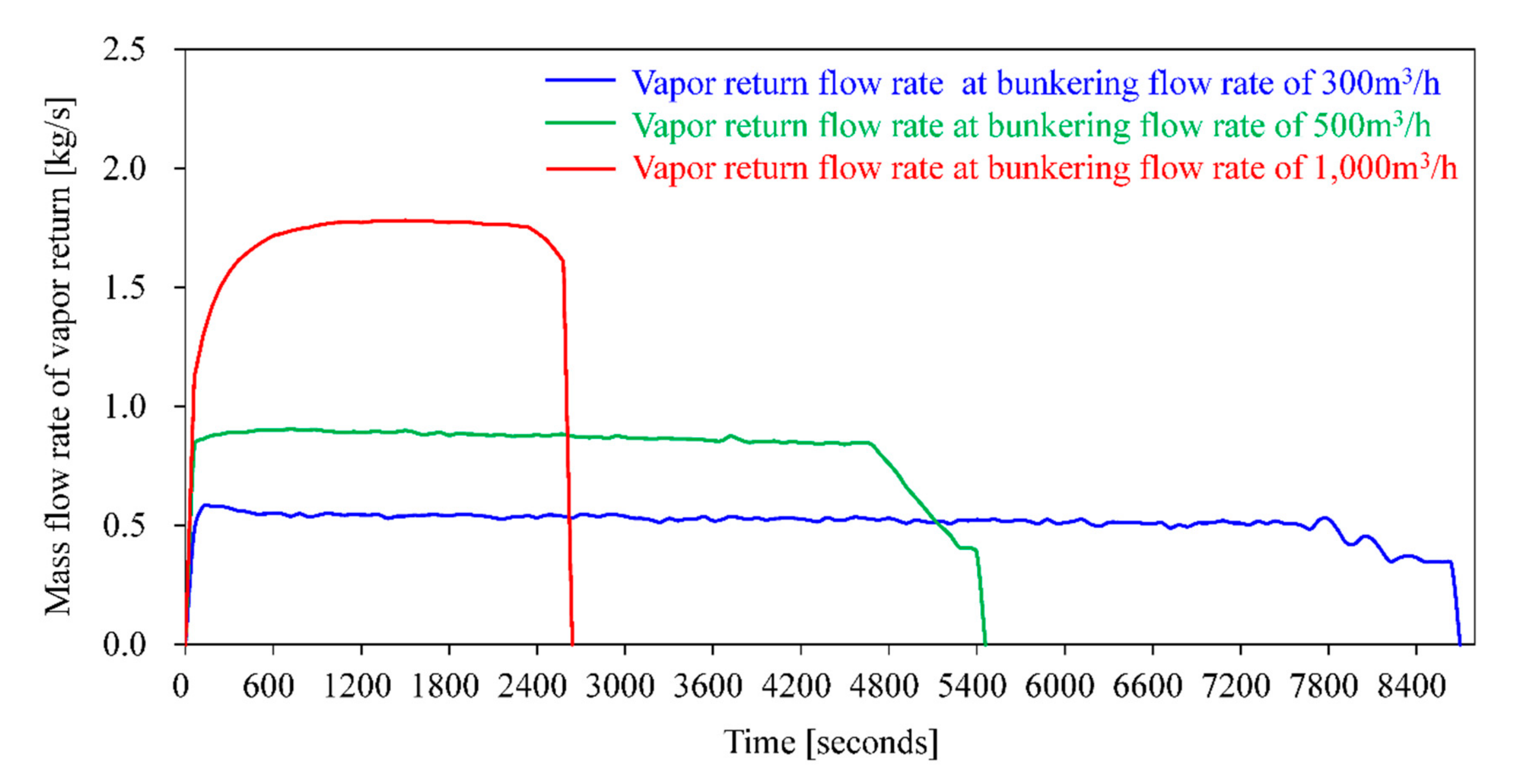 Applsci 10 06861 g006
