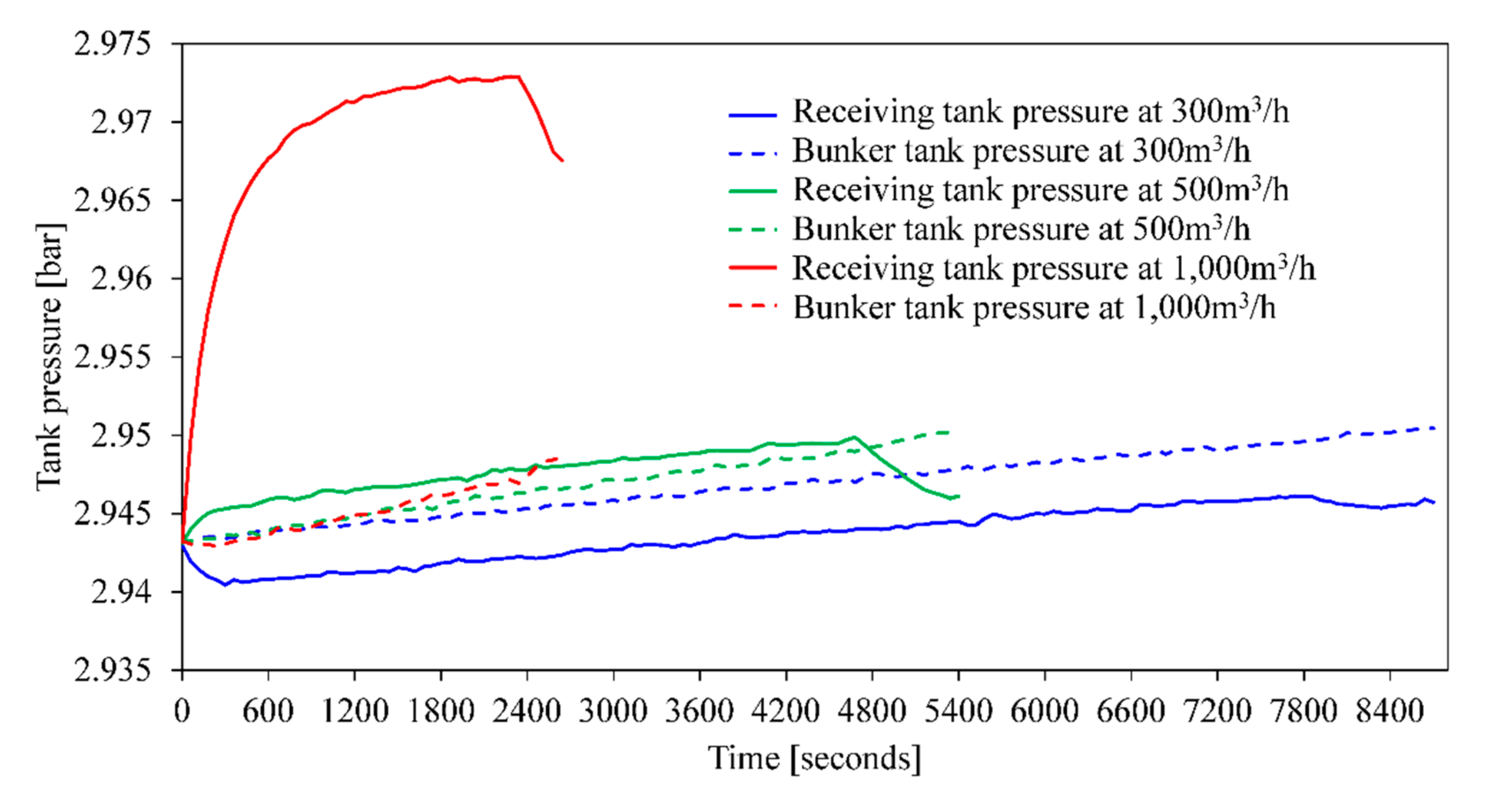 Applsci 10 06861 g007