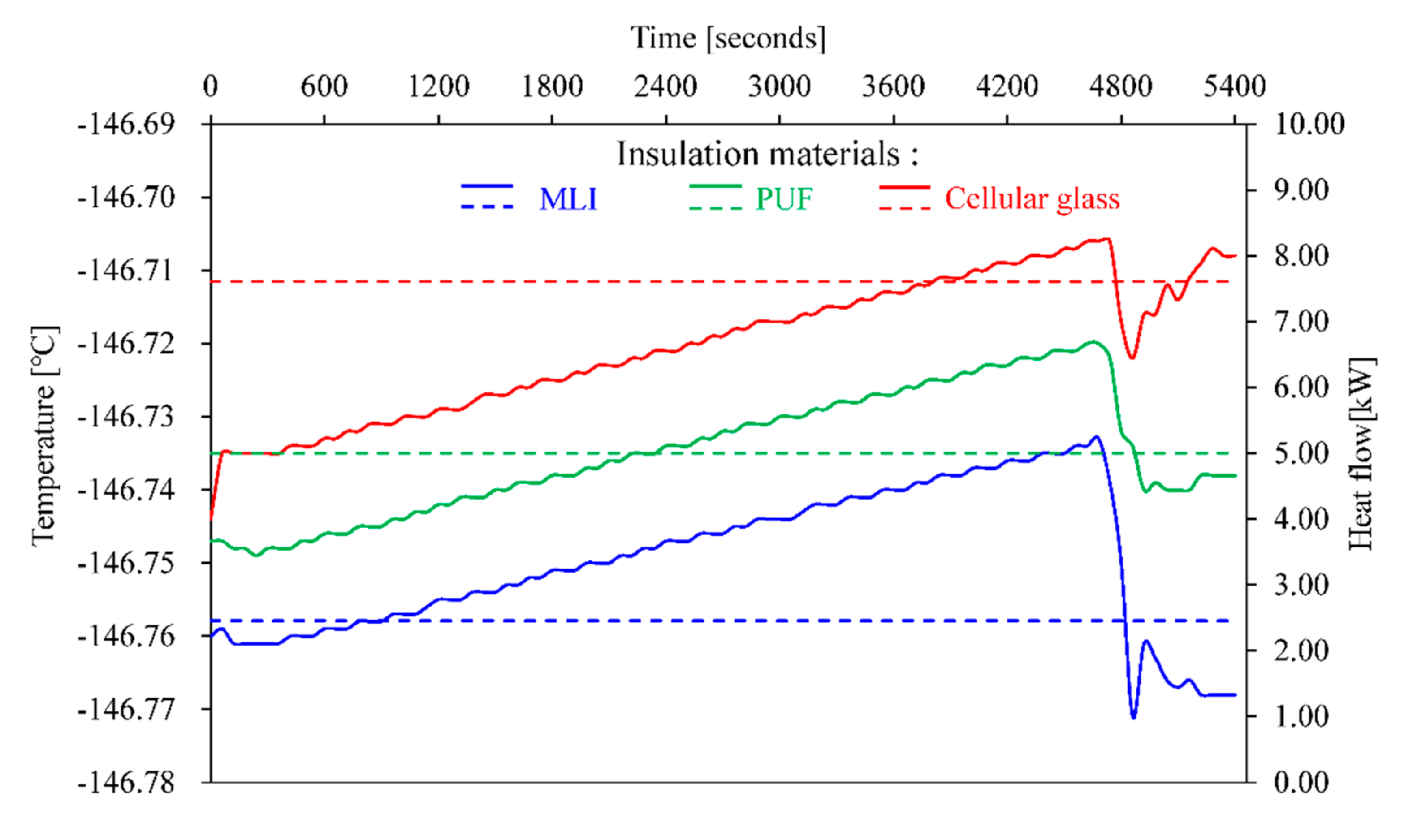 Applsci 10 06861 g008