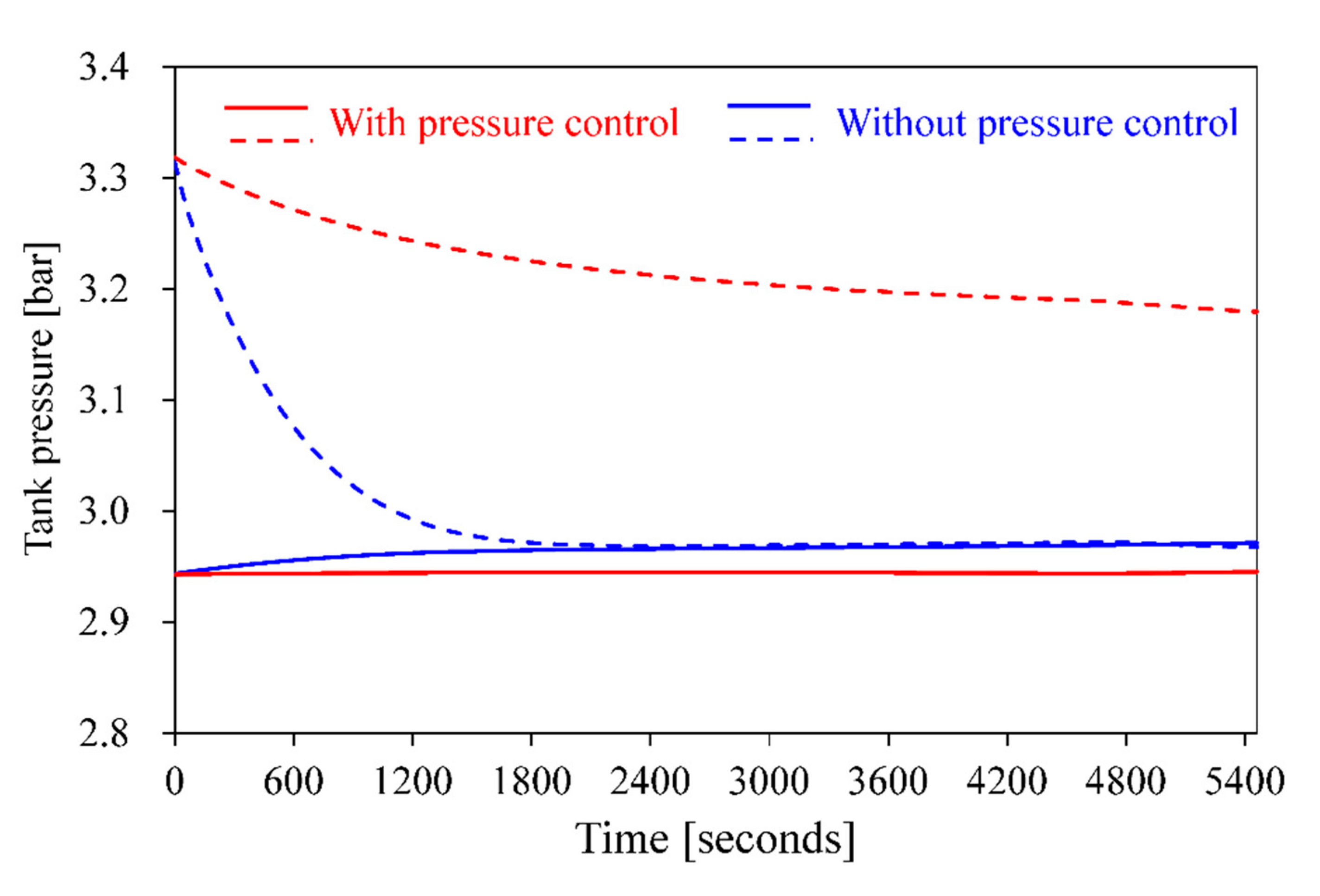 Applsci 10 06861 g011