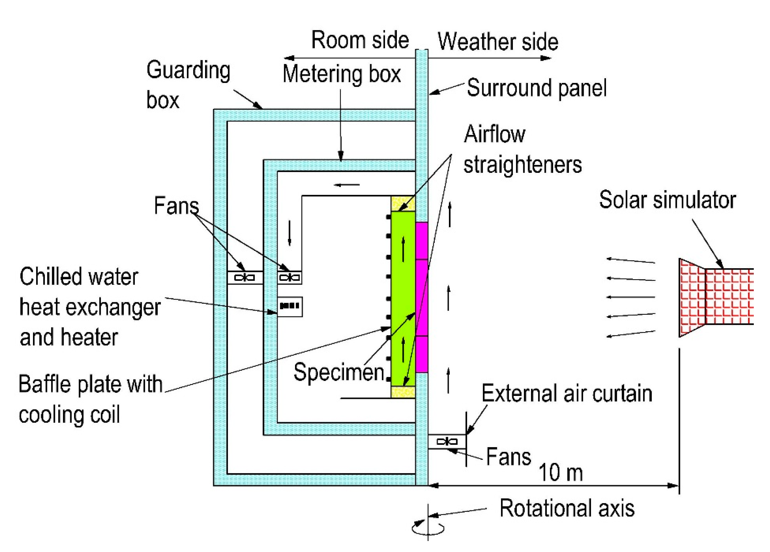 transparent concrete properties