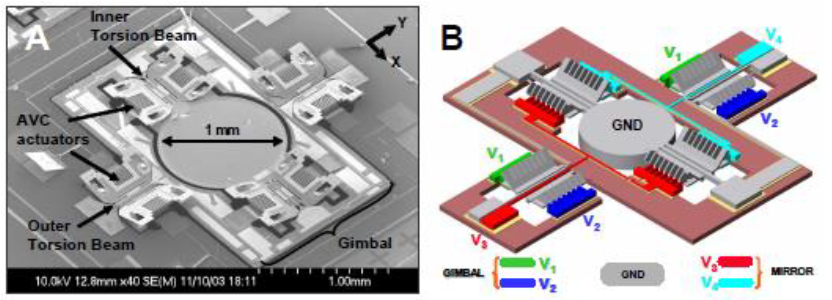 Applsci 10 06865 g014