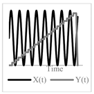 Applsci 10 06865 i006