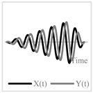 Applsci 10 06865 i007