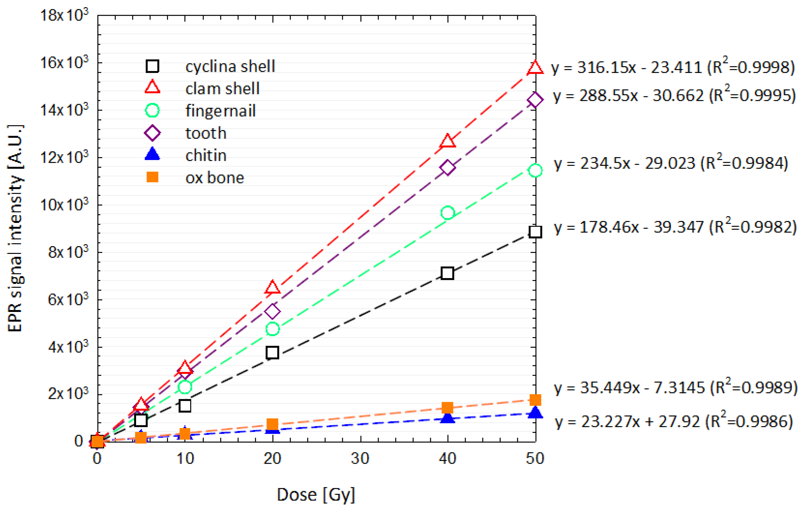 Applsci 10 06867 g003 Applsci 10 06867 g003