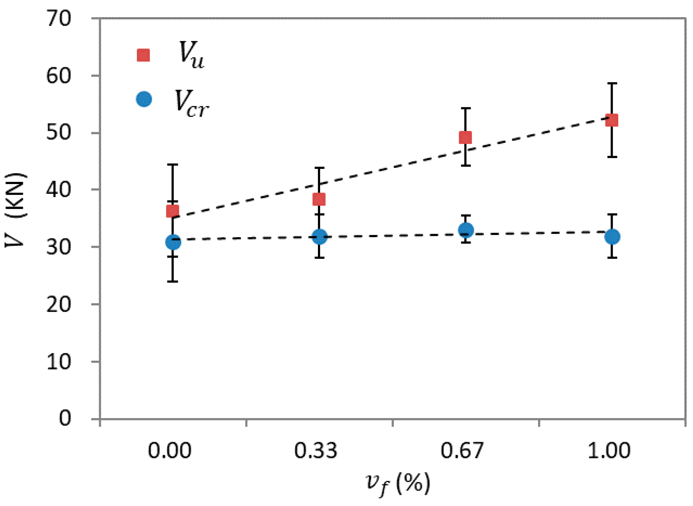 Applsci 10 06883 g009