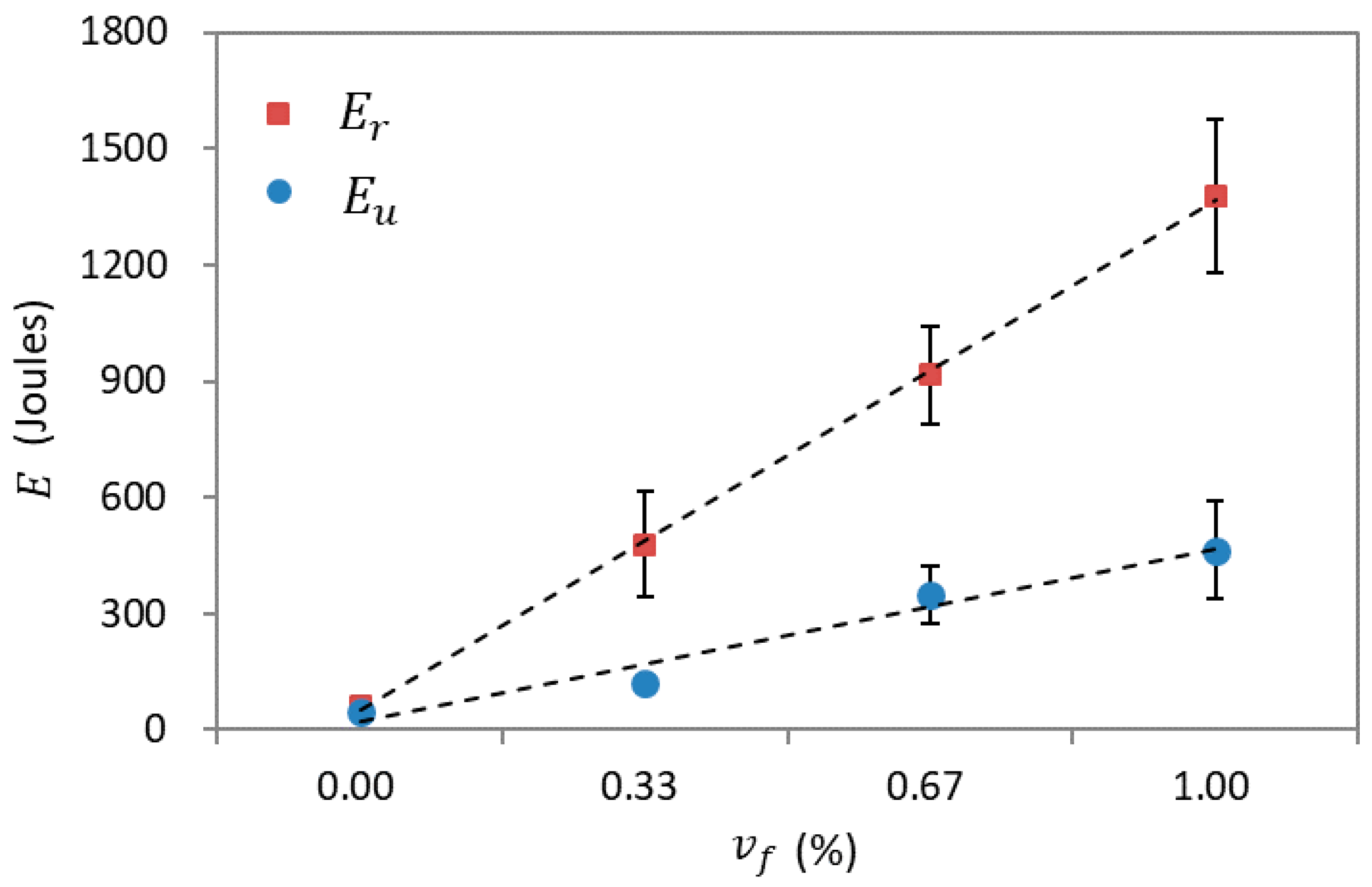 Applsci 10 06883 g012