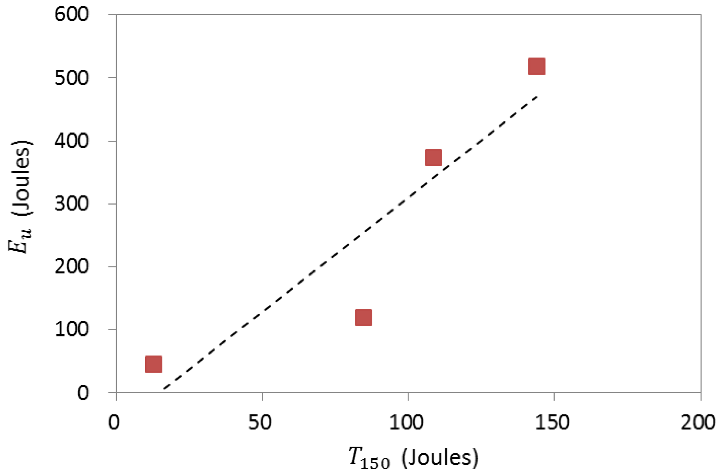 Applsci 10 06883 g016