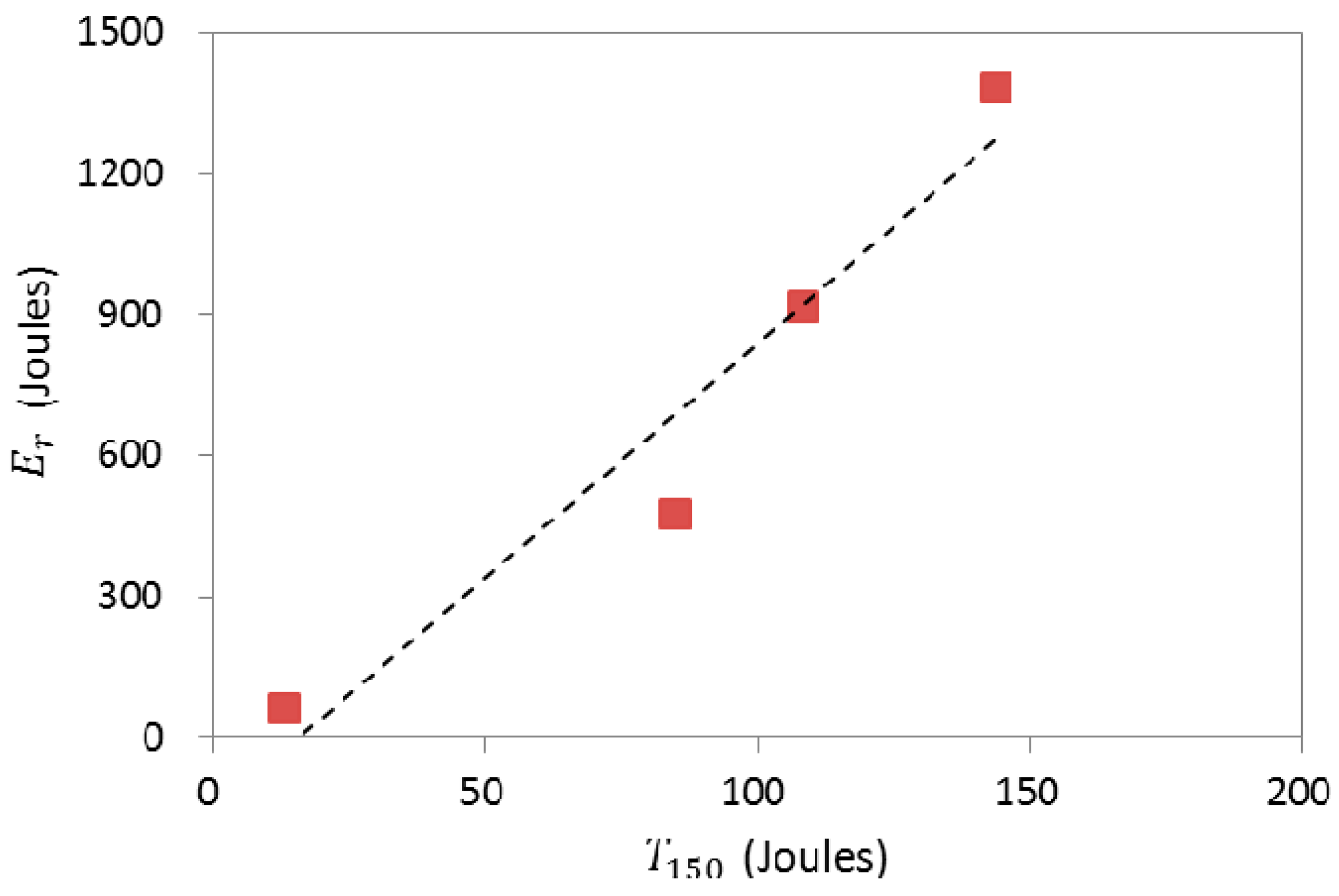 Applsci 10 06883 g017