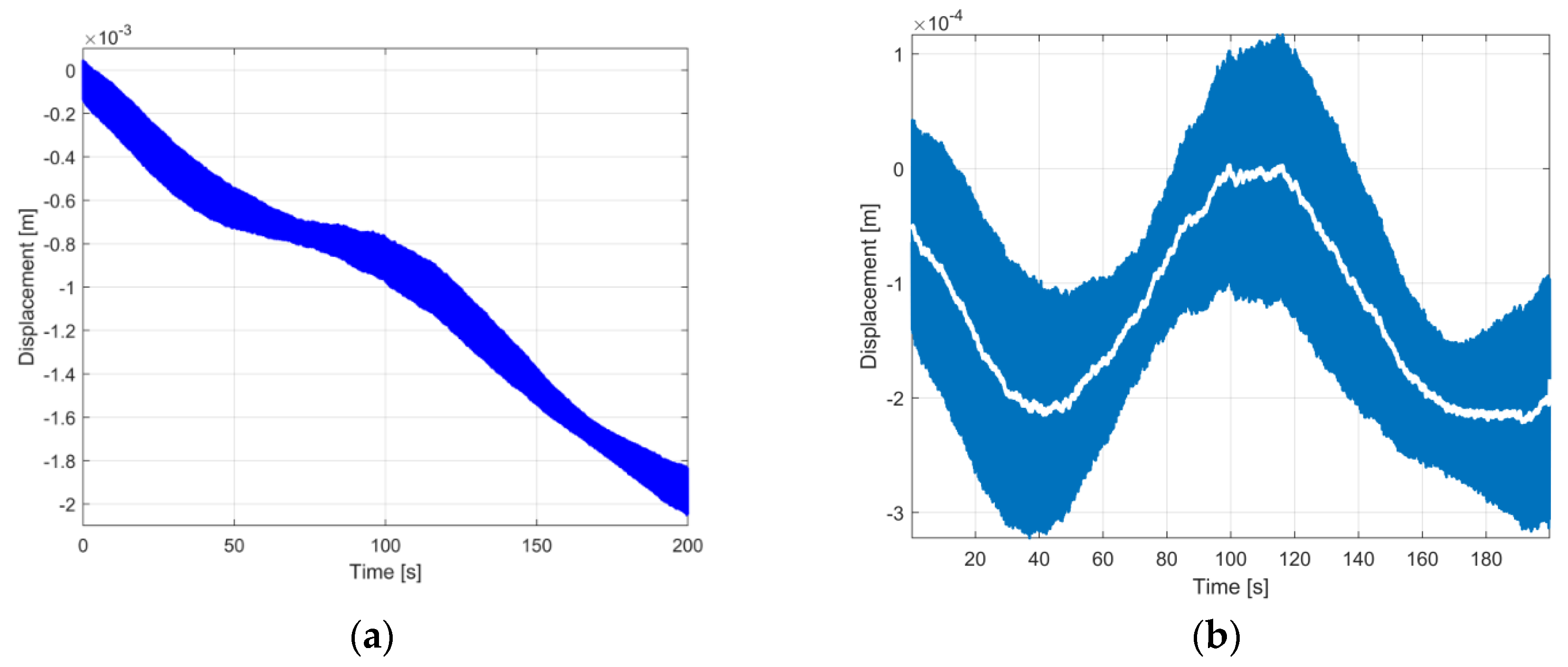 Applsci 10 06899 g005