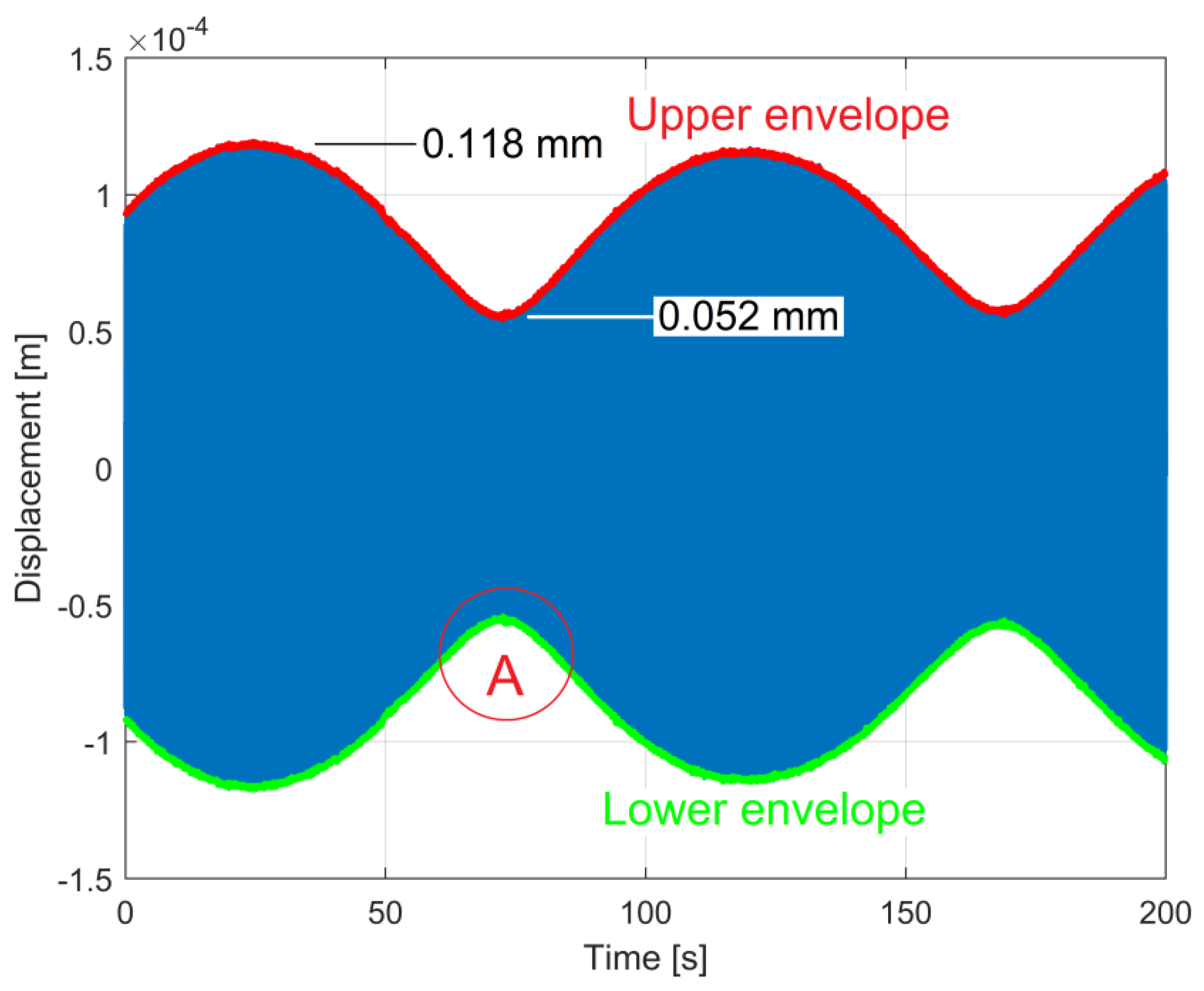 Applsci 10 06899 g007