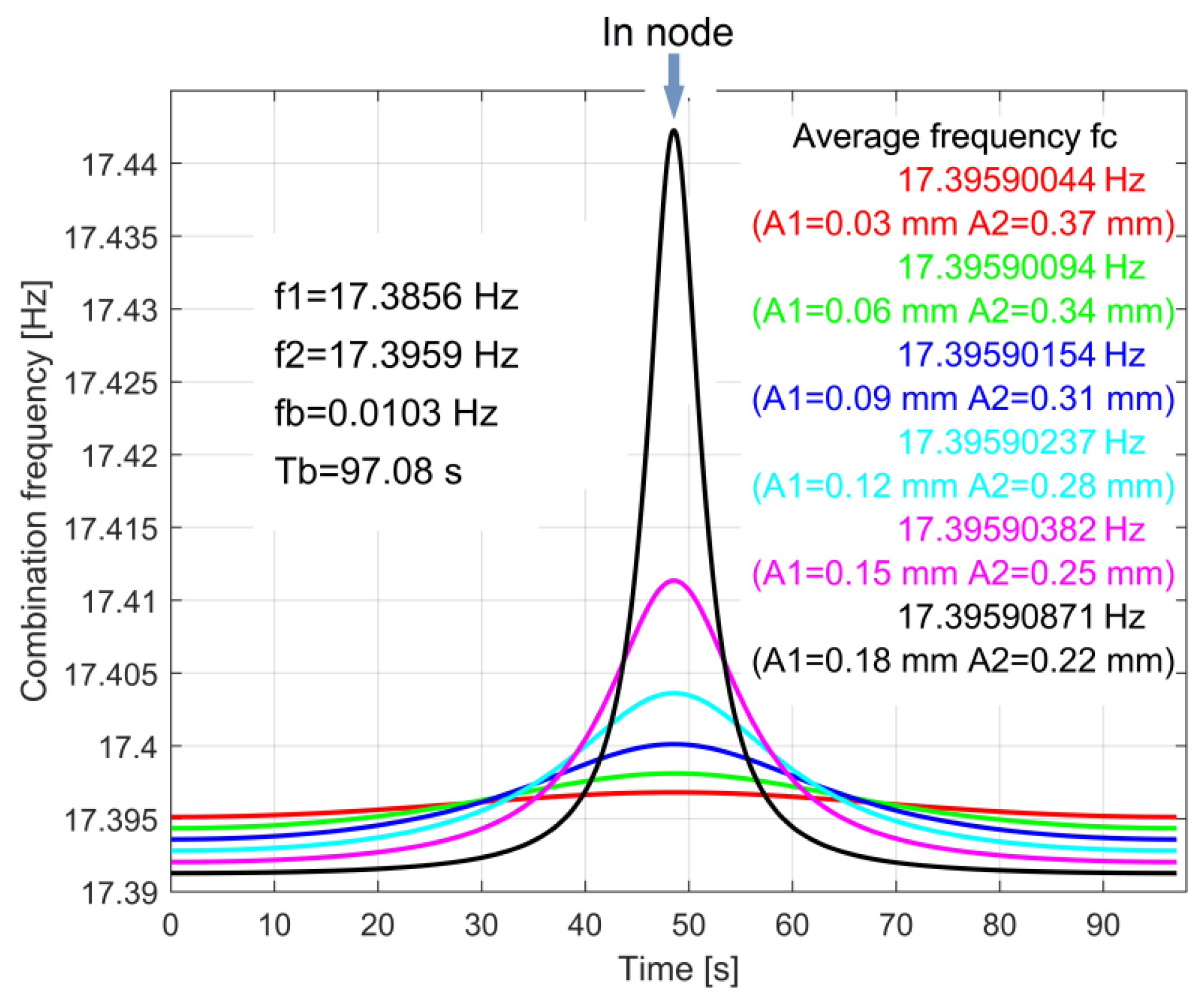 Applsci 10 06899 g009