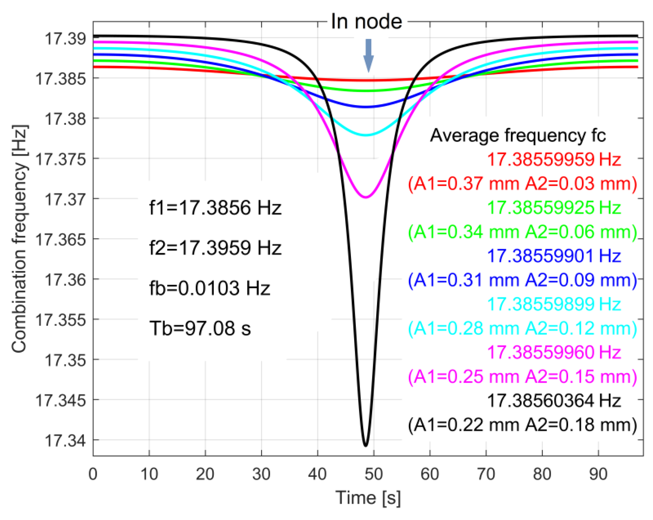 Applsci 10 06899 g010