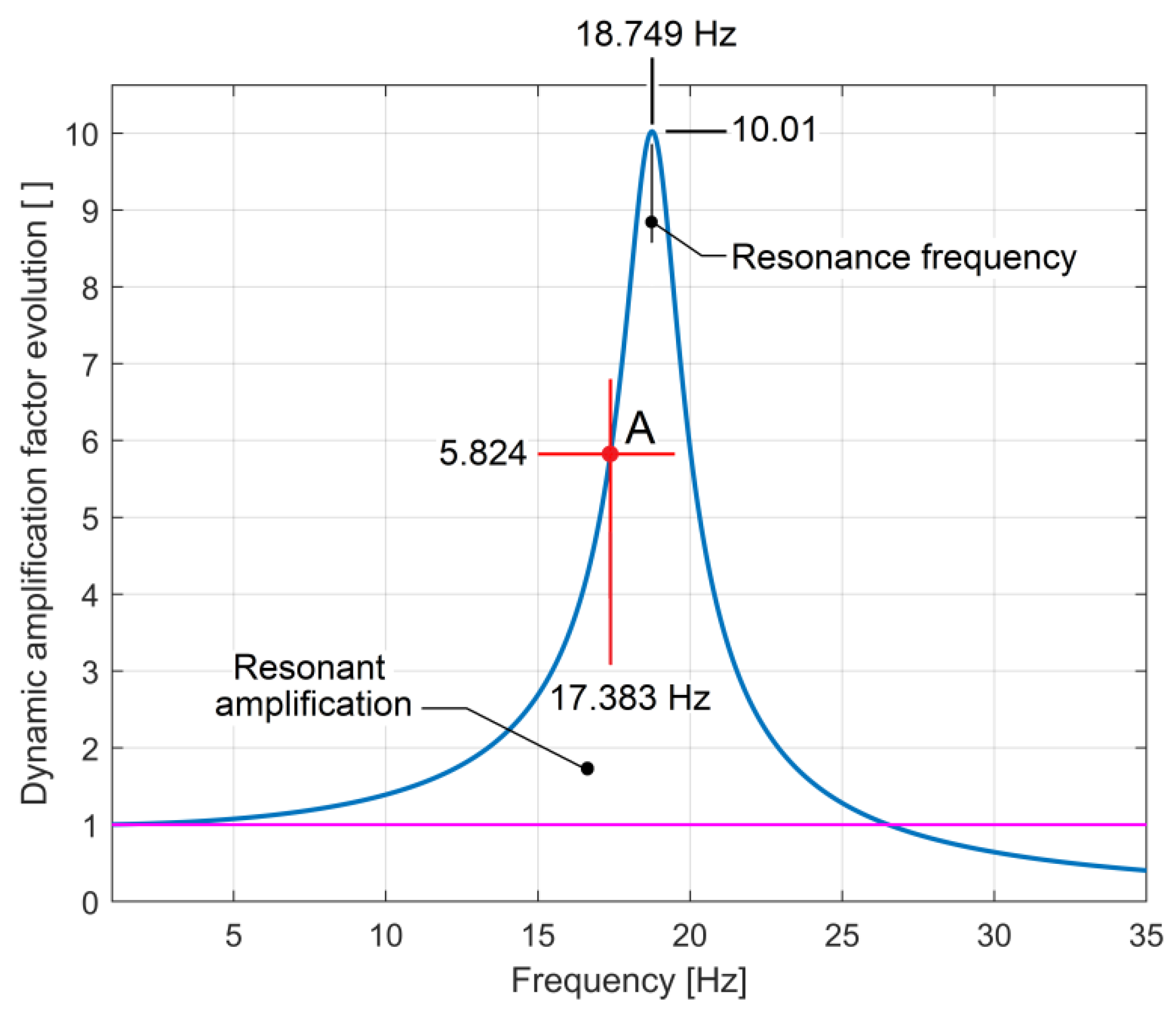 Applsci 10 06899 g018