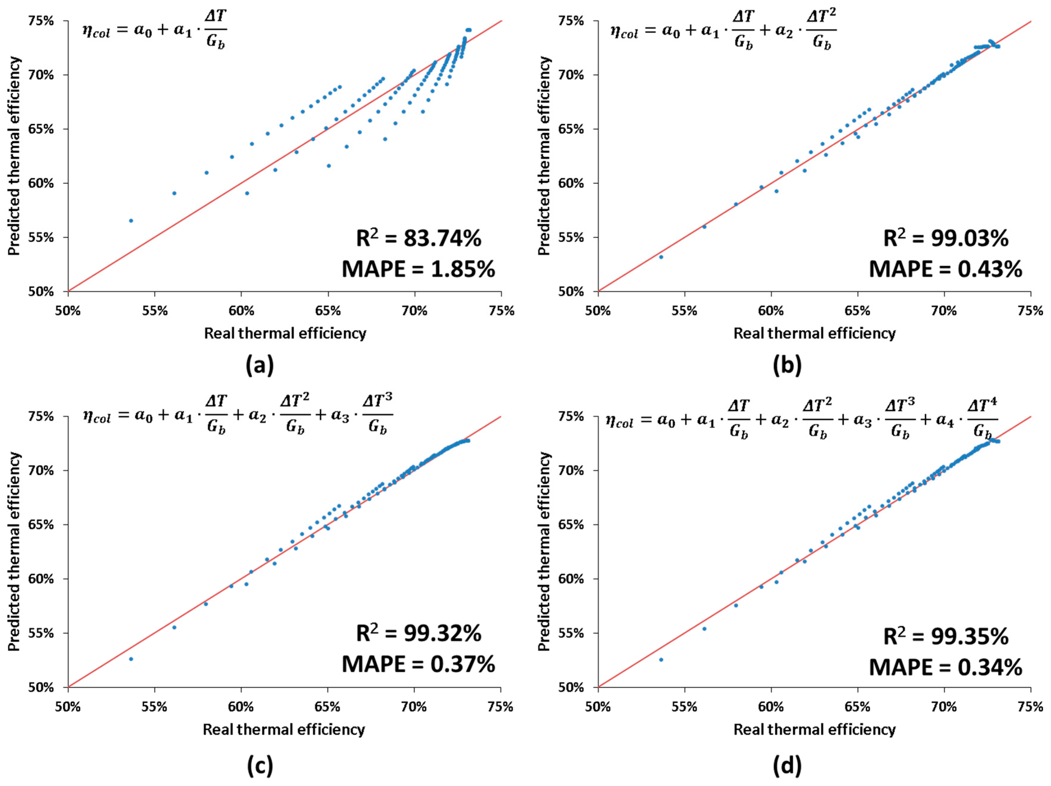 Applsci 10 06901 g005 Applsci 10 06901 g005