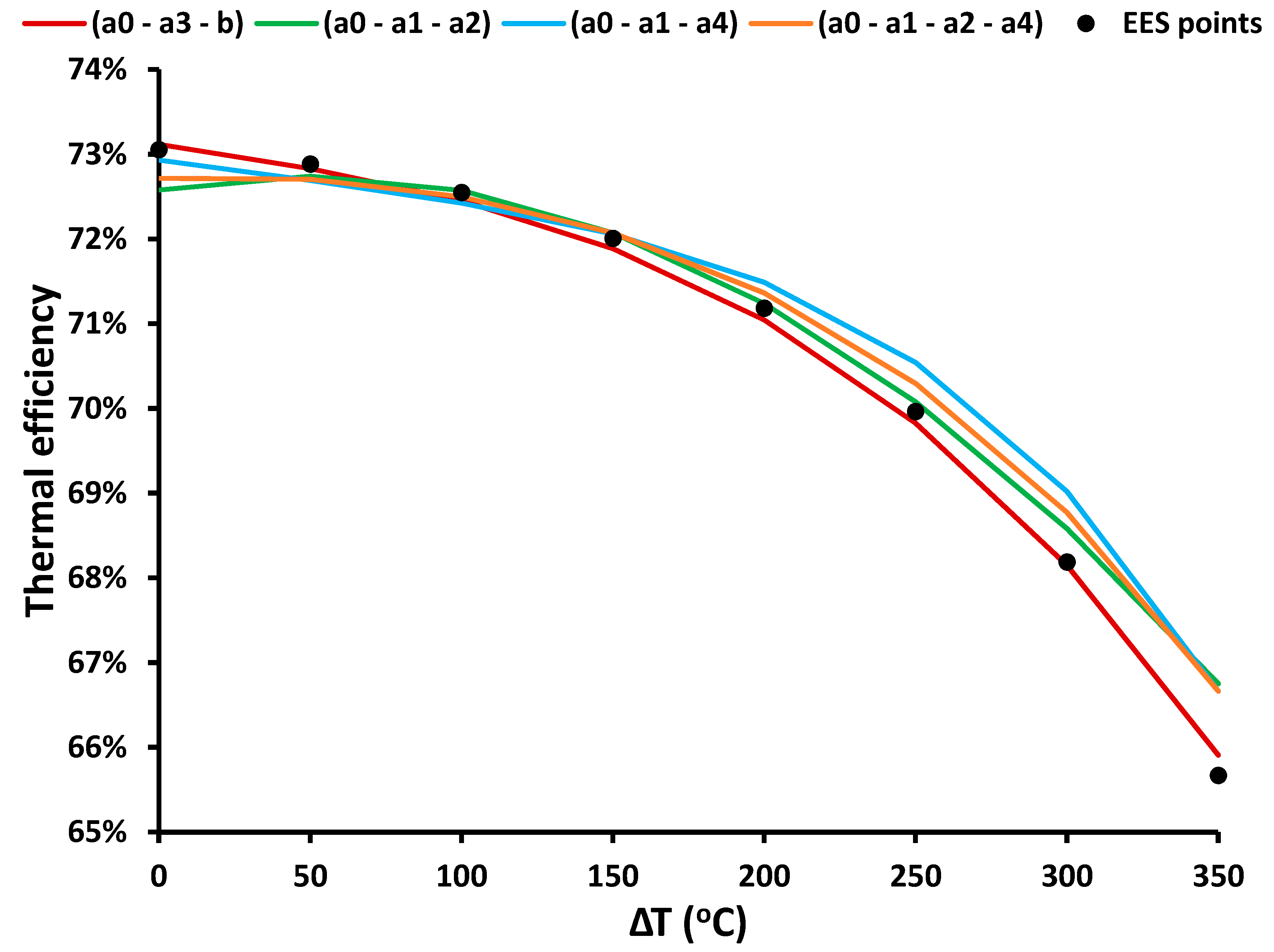 Applsci 10 06901 g007 Applsci 10 06901 g007