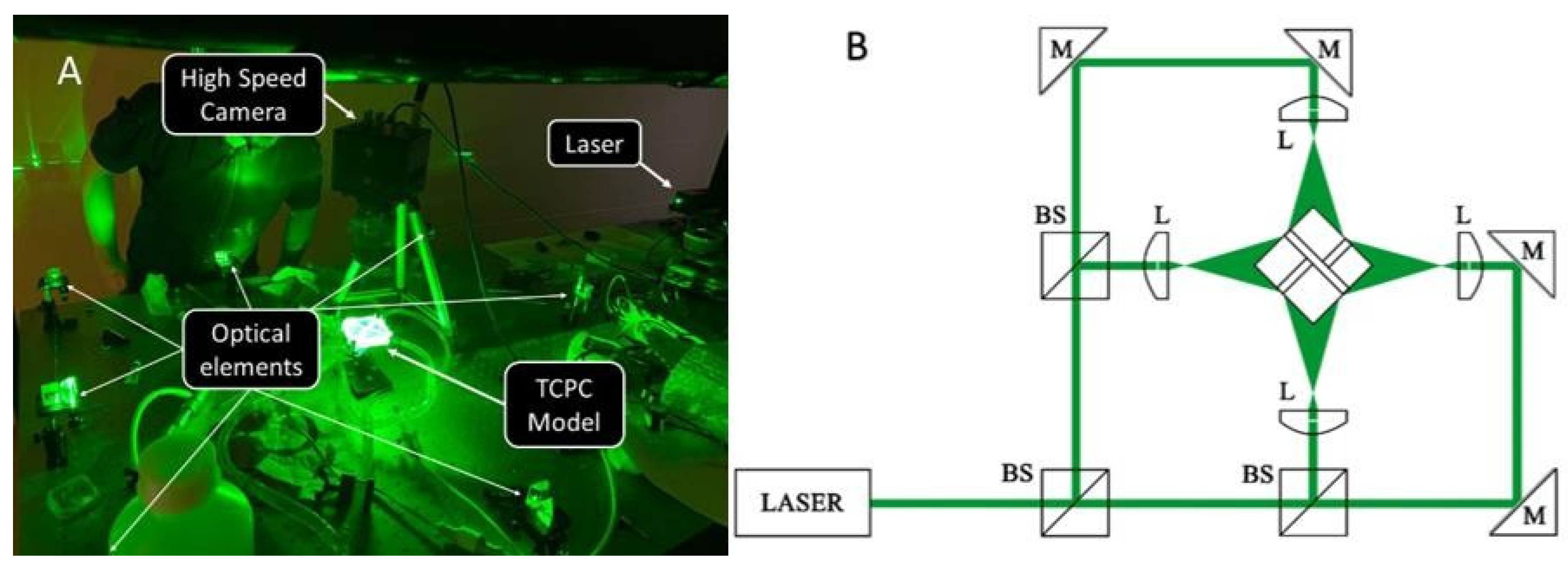 Applsci 10 06910 g004