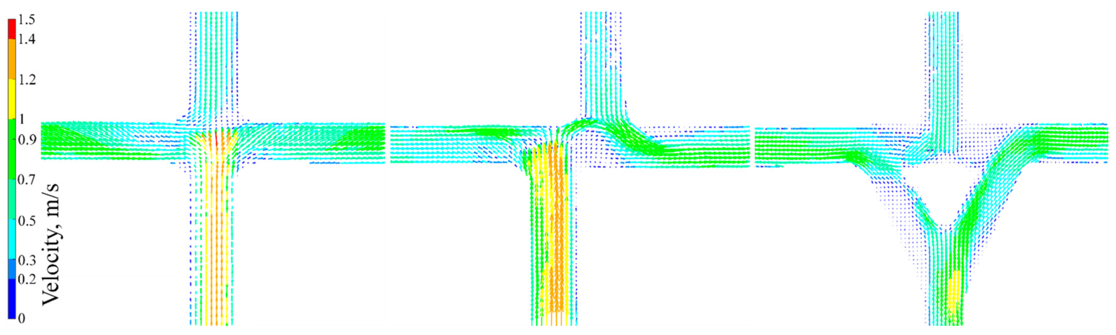 Applsci 10 06910 g007