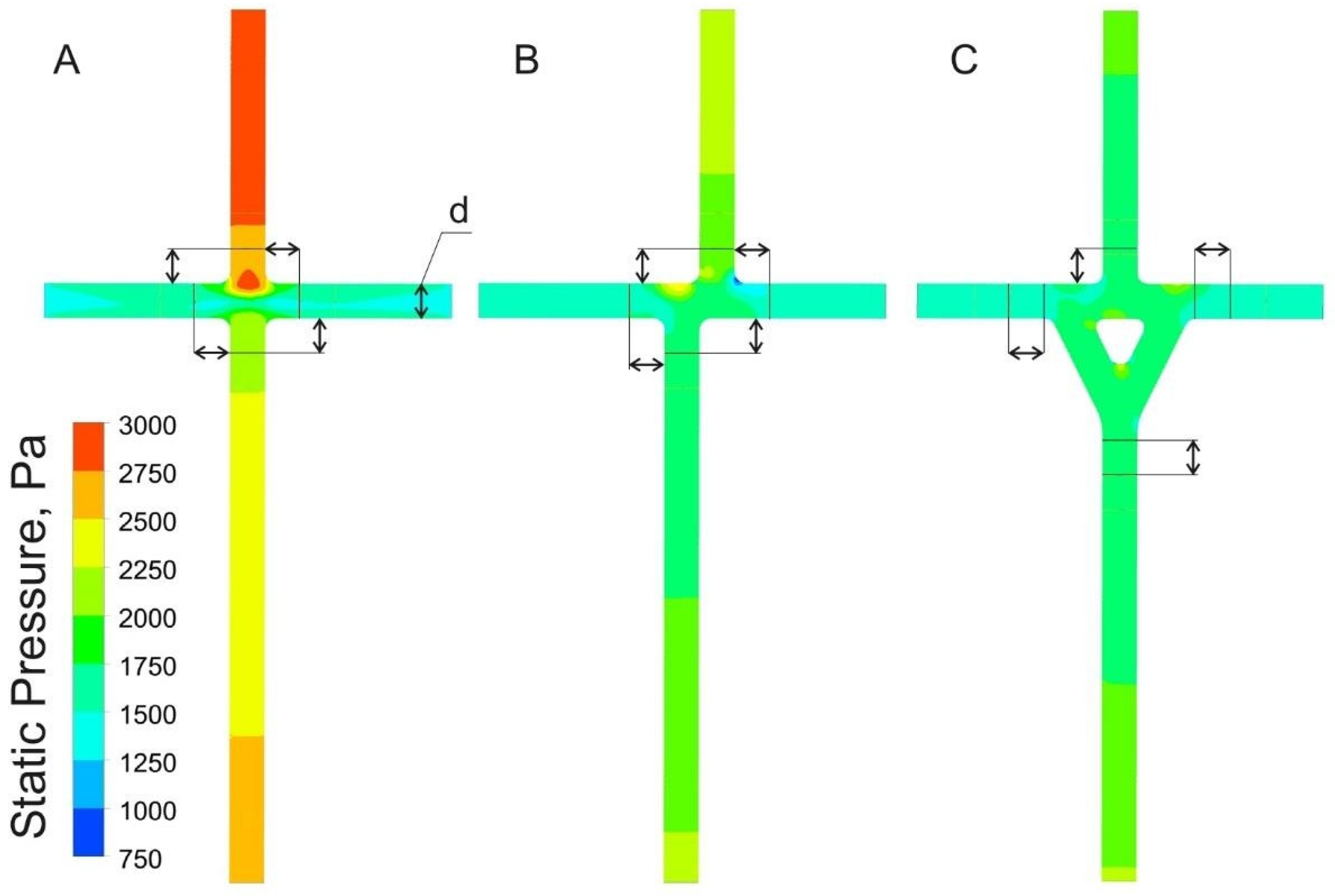 Applsci 10 06910 g009