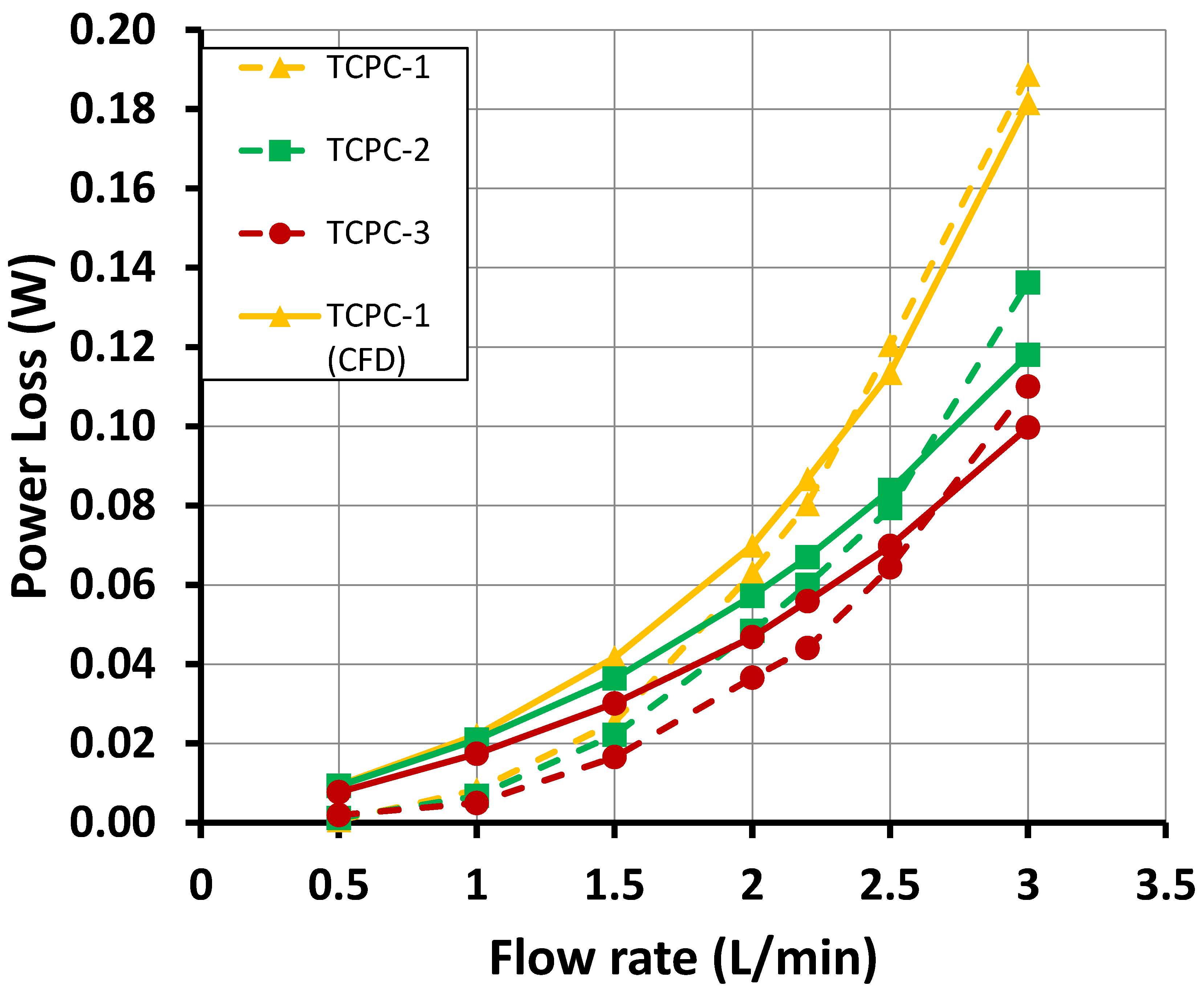 Applsci 10 06910 g013